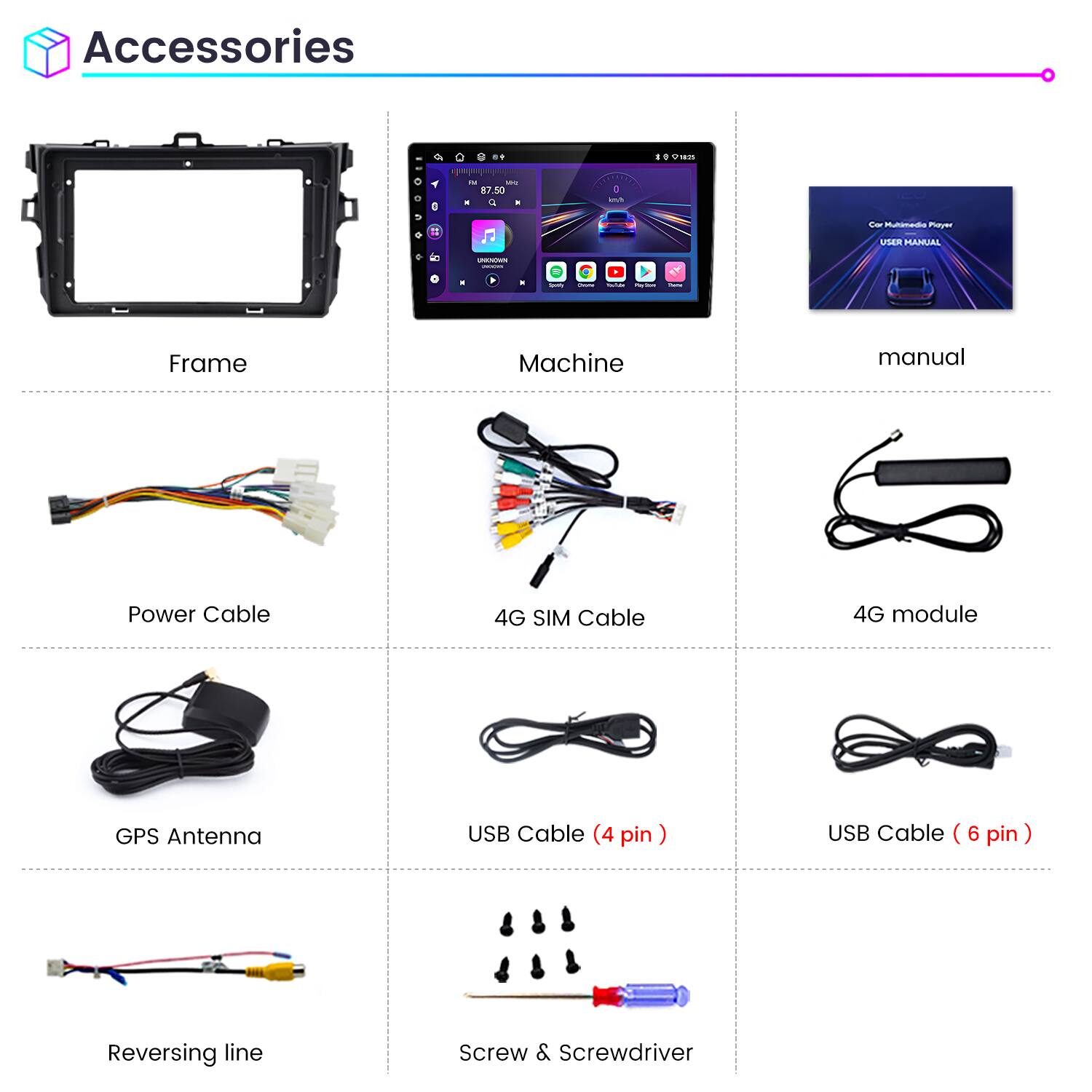 Accessories

- Frame
- Machine
- Manual
- Power Cable
- 4G SIM Cable
- 4G Module
- GPS Antenna
- USB Cable (4 pin)
- USB Cable (6 pin)
- Reversing Line
- Screw & Screwdriver
