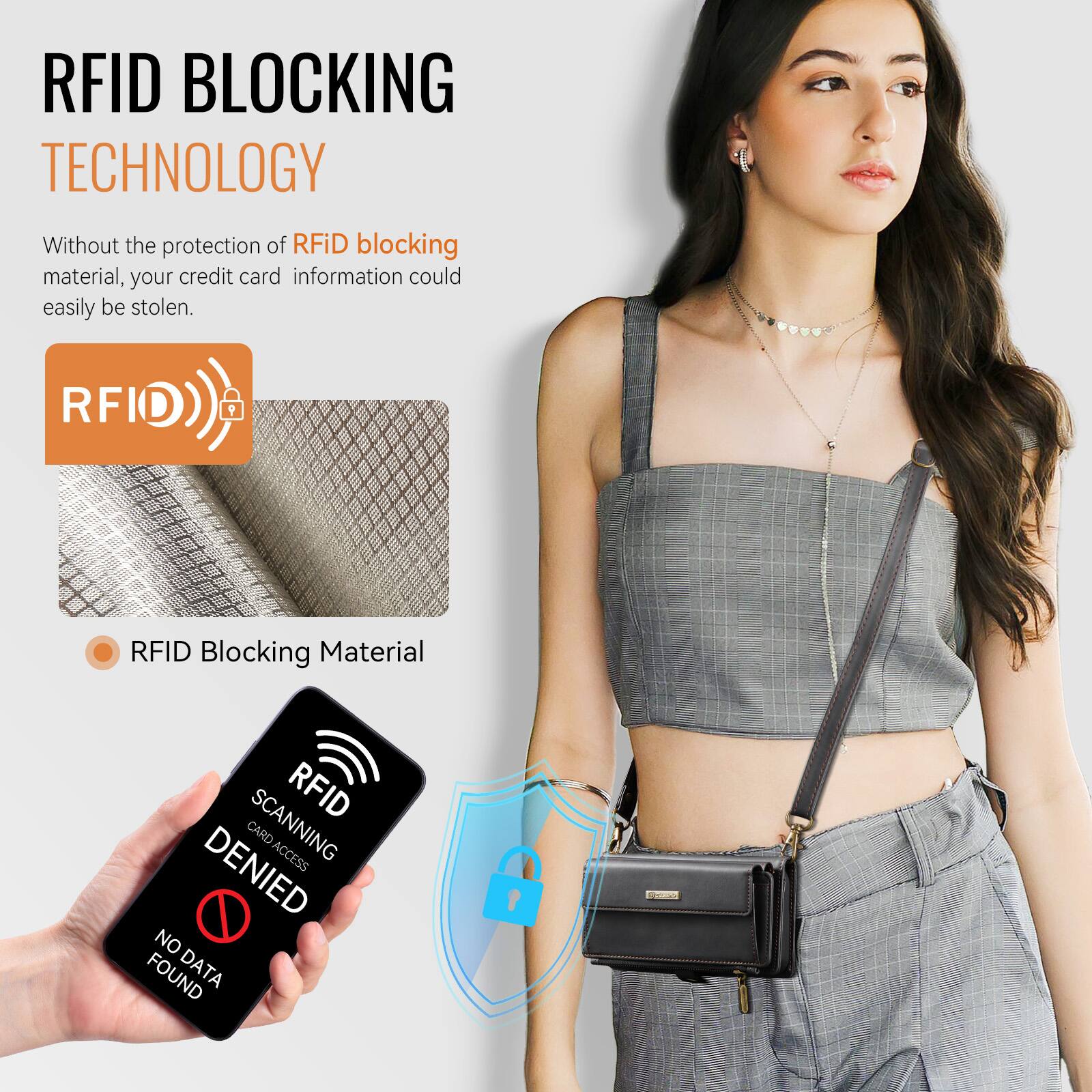 RFID BLOCKING TECHNOLOGY

Without the protection of RFID blocking material, your credit card information could easily be stolen.

RFID Blocking Material

RFID SCANNING CARD ACCESS DENIED
NO FOUND DATA