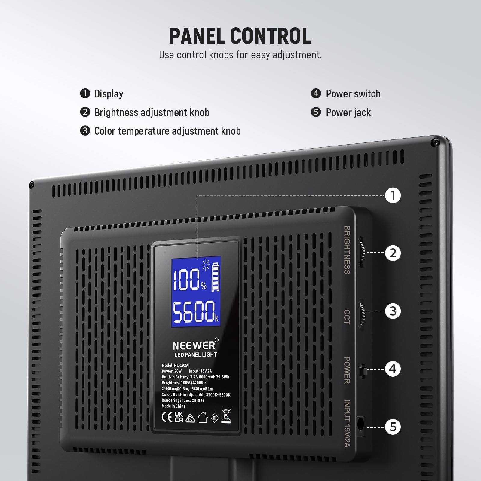 PANEL CONTROL  
Use control knobs for easy adjustment.  

1. Display  
2. Brightness adjustment knob  
3. Color temperature adjustment knob  
4. Power switch  
5. Power jack  

NEEWER LED PANEL LIGHT  
Model: NL-392AI  
Power: 20W  
Input: 5V/2A - Battery: 3.7V 8000mAh 23.6Wh  
Brightness: 200%  
Color Temperature: 2400K - 5600K  
Color: Built-in adjustable 3200K-5600K  
Rendering Index: CRI97  
Made in China  

POWER INPUT: 15V/2A