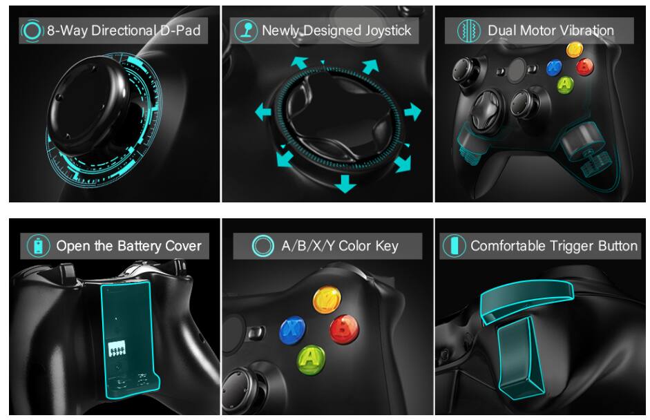 - 8-Way Directional D-Pad
- Newly Designed Joystick
- Dual Motor Vibration
- Open the Battery Cover
- A/B/X/Y Color Key
- Comfortable Trigger Button