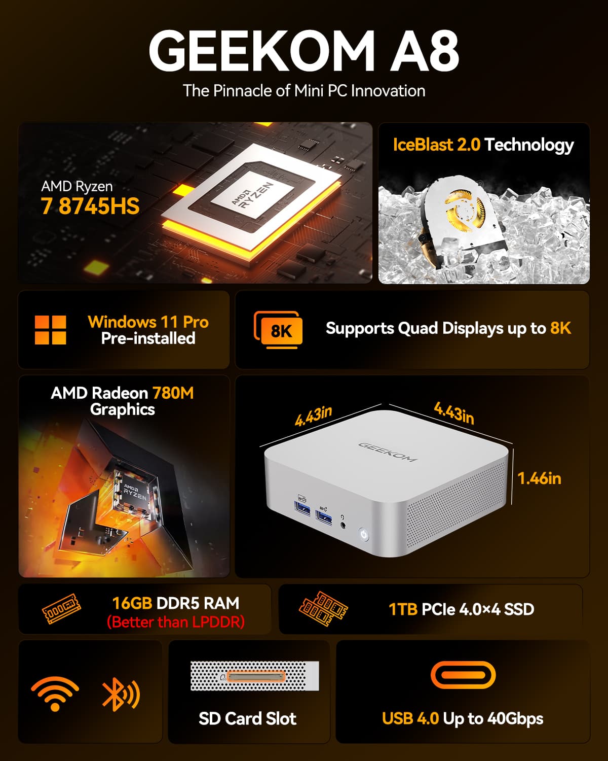 Geekom A8 Mini PC, AMD Ryzen 7 8745HS, 32GB DDR5 5600MHz RAM&1TB