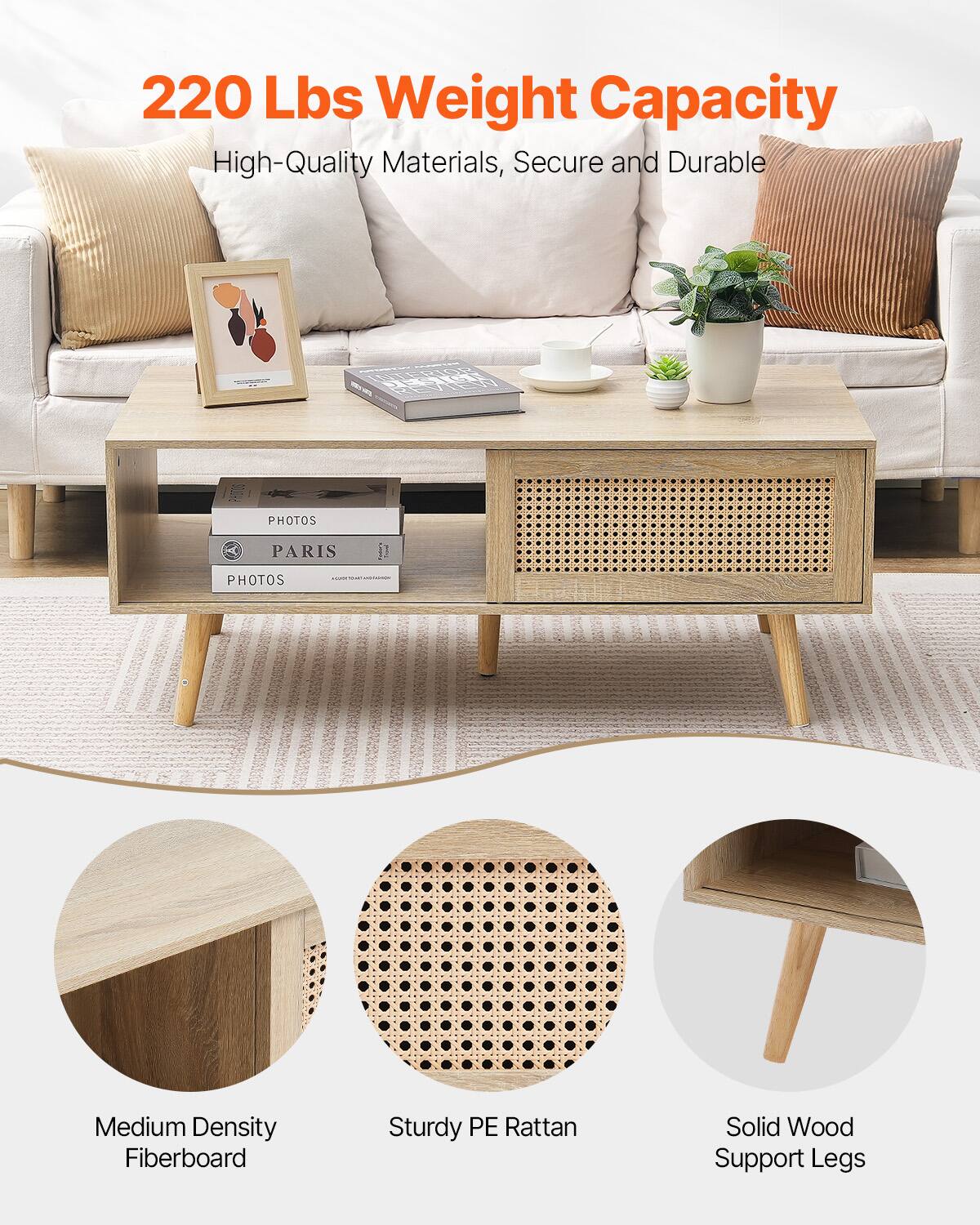 220 Lbs Weight Capacity  
High-Quality Materials, Secure and Durable  

Medium Density Fiberboard  
Sturdy PE Rattan  
Solid Wood Support Legs