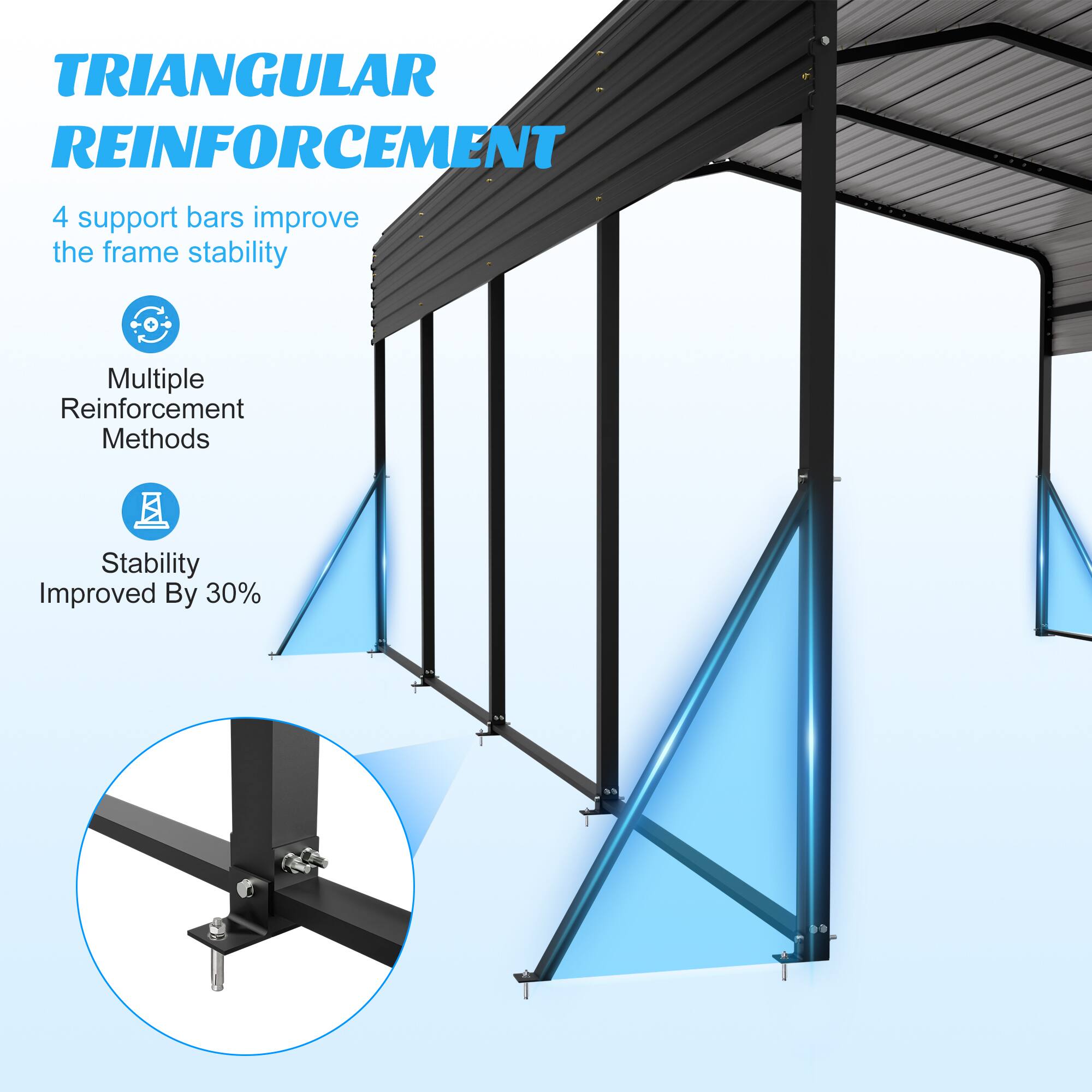 TRIANGULAR REINFORCEMENT

4 support bars improve the frame stability

Multiple Reinforcement Methods

Stability Improved By 30%