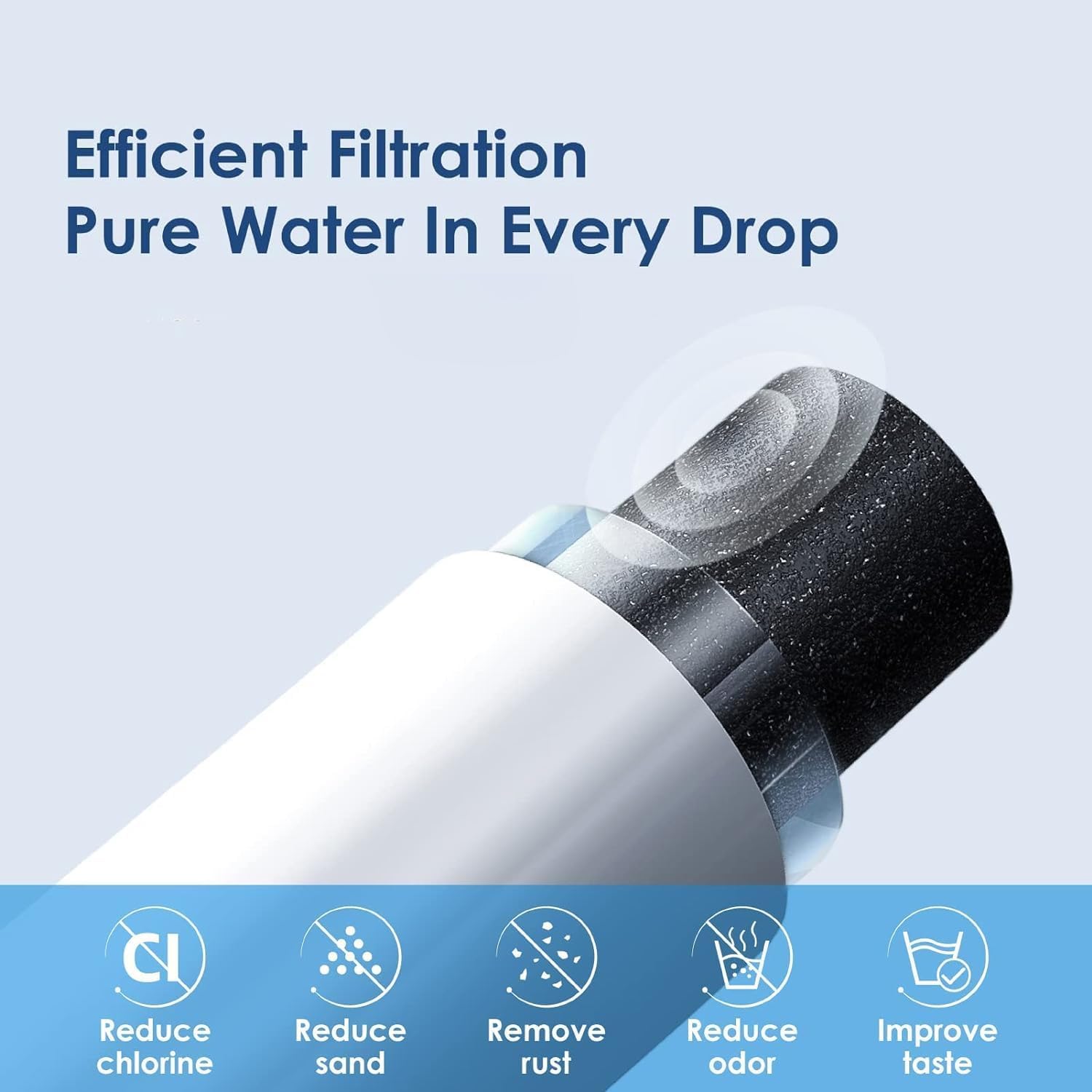 Efficient Filtration  
Pure Water In Every Drop  

- Reduce chlorine  
- Reduce sand  
- Remove rust  
- Reduce odor  
- Improve taste