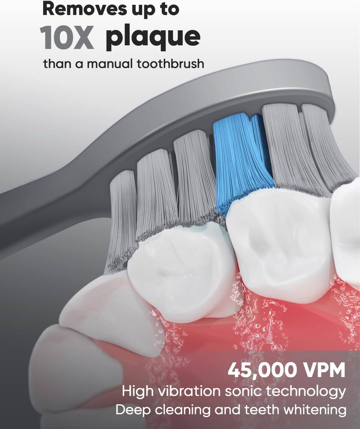 Removes up to 10X plaque than a manual toothbrush. 45,000 VPM High vibration sonic technology. Deep cleaning and teeth whitening.