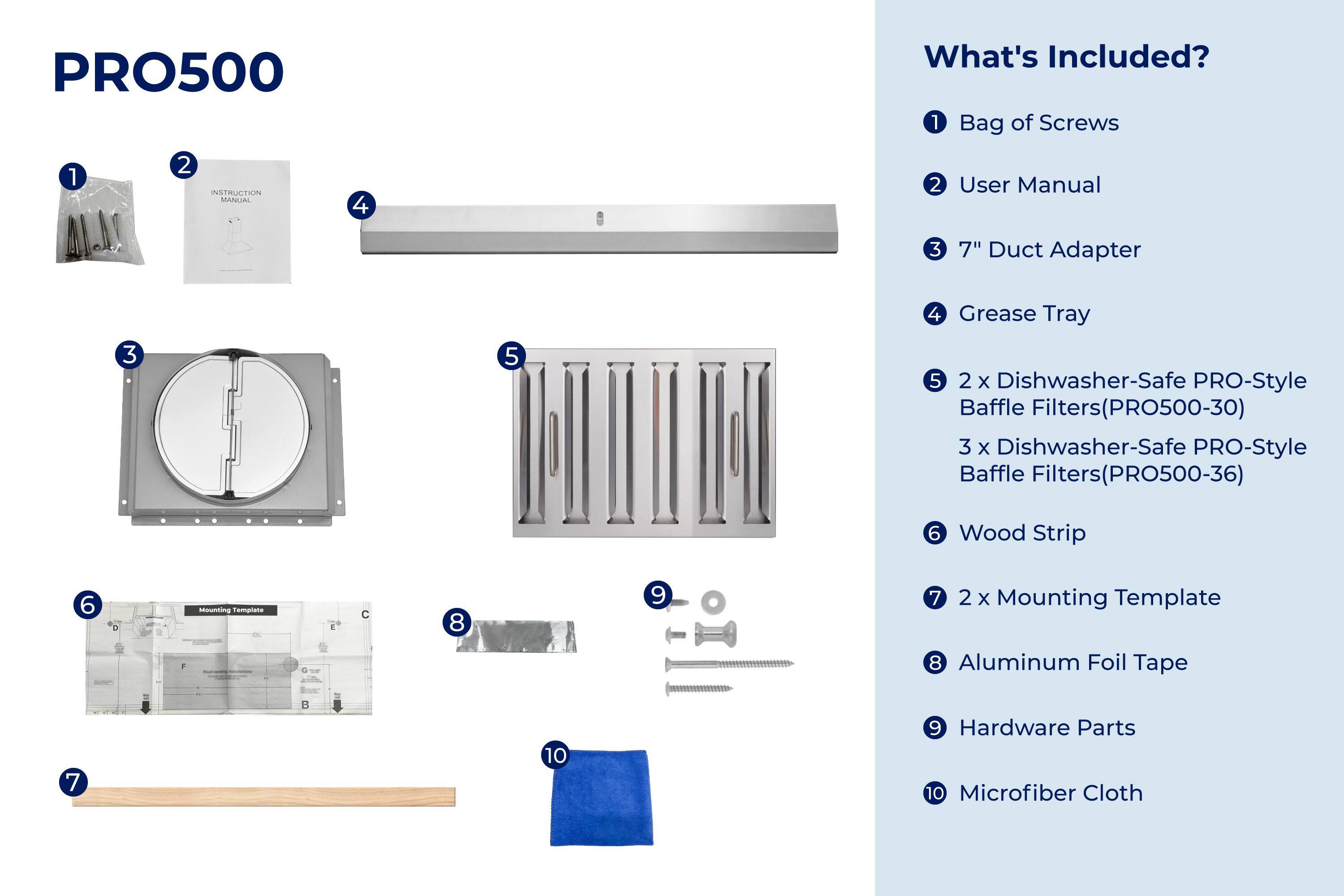 PRO500 What's Included?  
1. Bag of Screws  
2. User Manual  
3. 7" Duct Adapter  
4. Grease Tray  
5. 2 x Dishwasher-Safe PRO-Style Baffle Filters (PRO500-30)  
6. 3 x Dishwasher-Safe PRO-Style Baffle Filters (PRO500-36)  
7. Wood Strip  
8. 2 x Mounting Template  
9. Aluminum Foil Tape  
10. Hardware Parts  
11. Microfiber Cloth