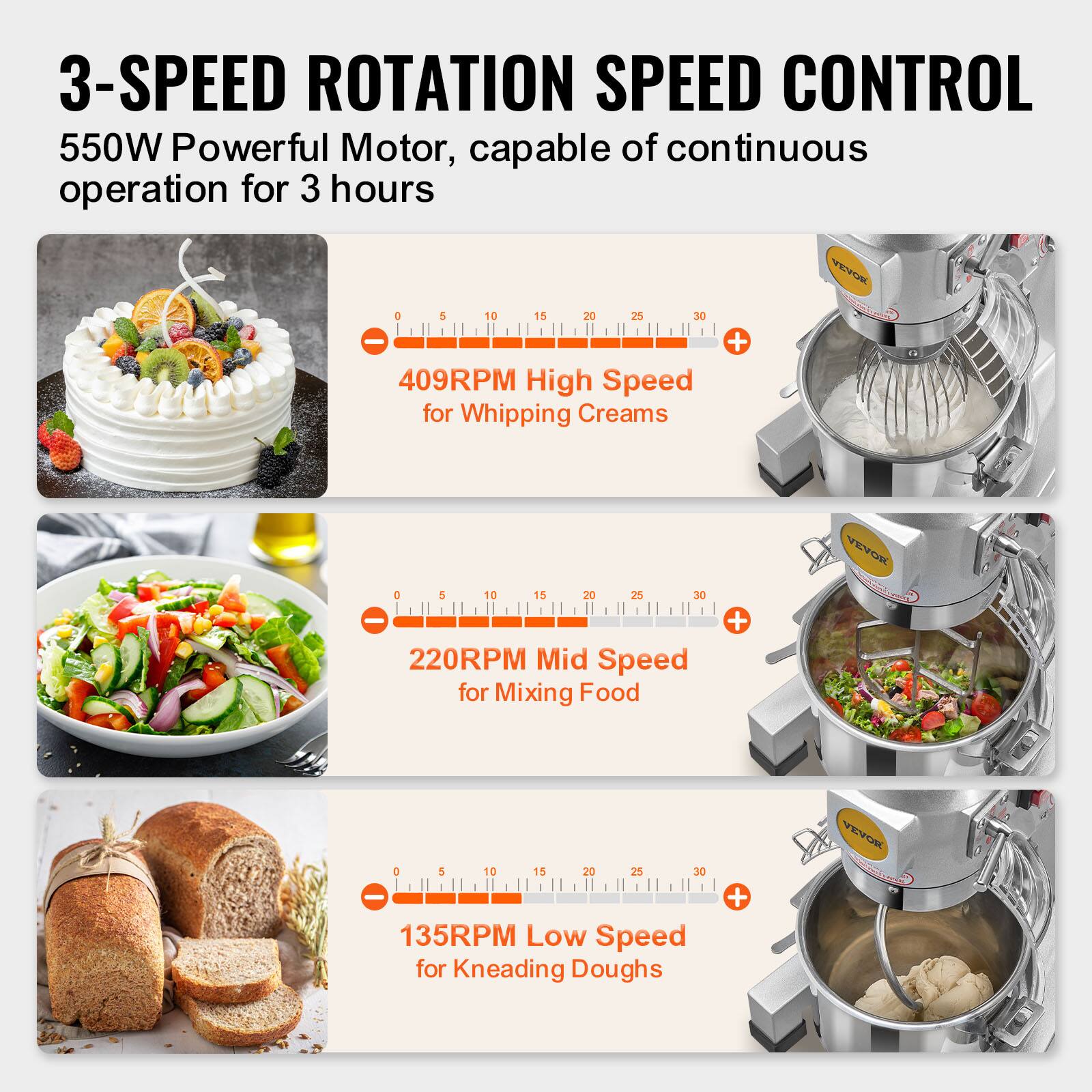 3-SPEED ROTATION SPEED CONTROL  
550W Powerful Motor, capable of continuous operation for 3 hours  

409RPM High Speed for Whipping Creams  
220RPM Mid Speed for Mixing Food  
135RPM Low Speed for Kneading Doughs