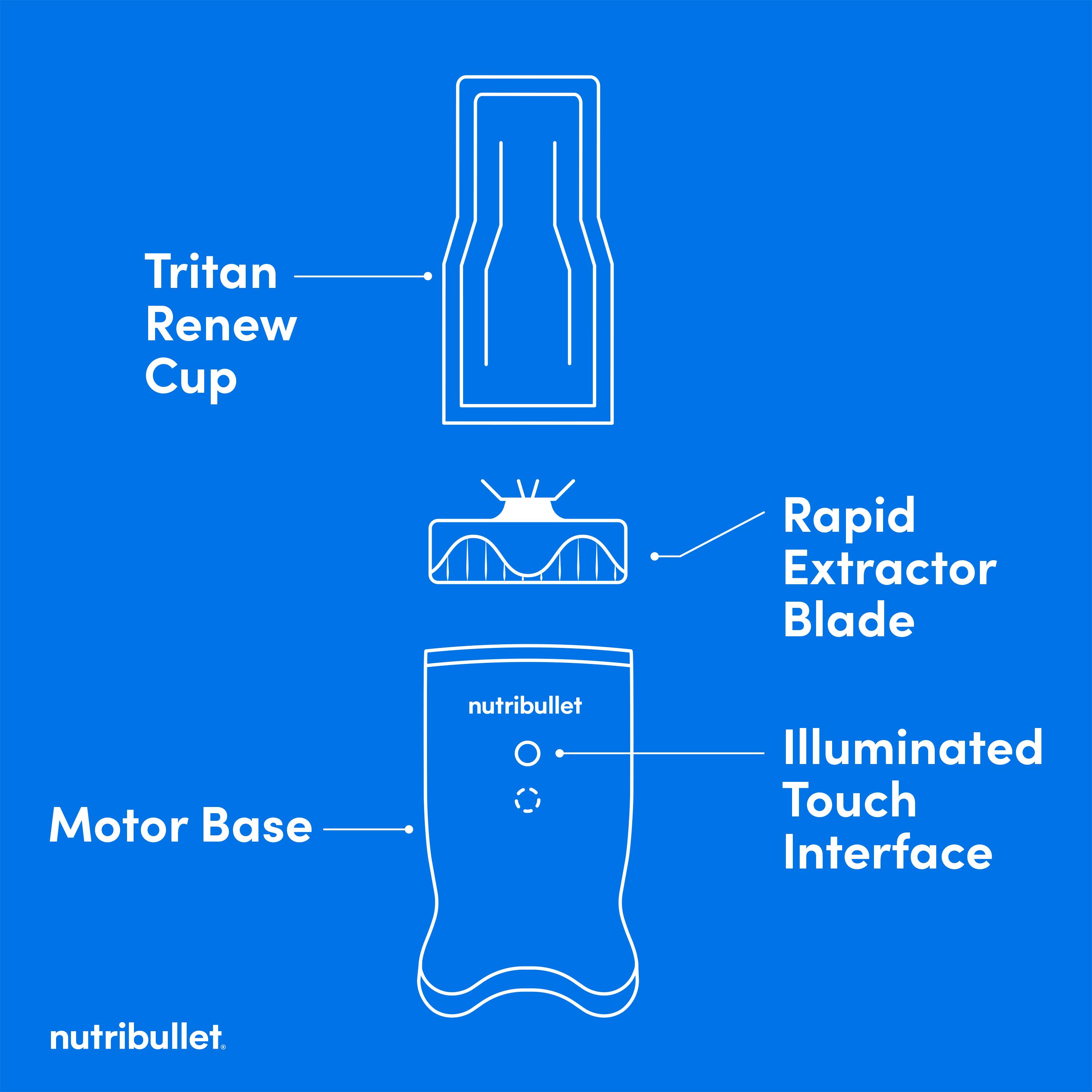 Tritan Renew Cup  
Rapid Extractor Blade  
Motor Base  
Illuminated Touch Interface  
nutribullet