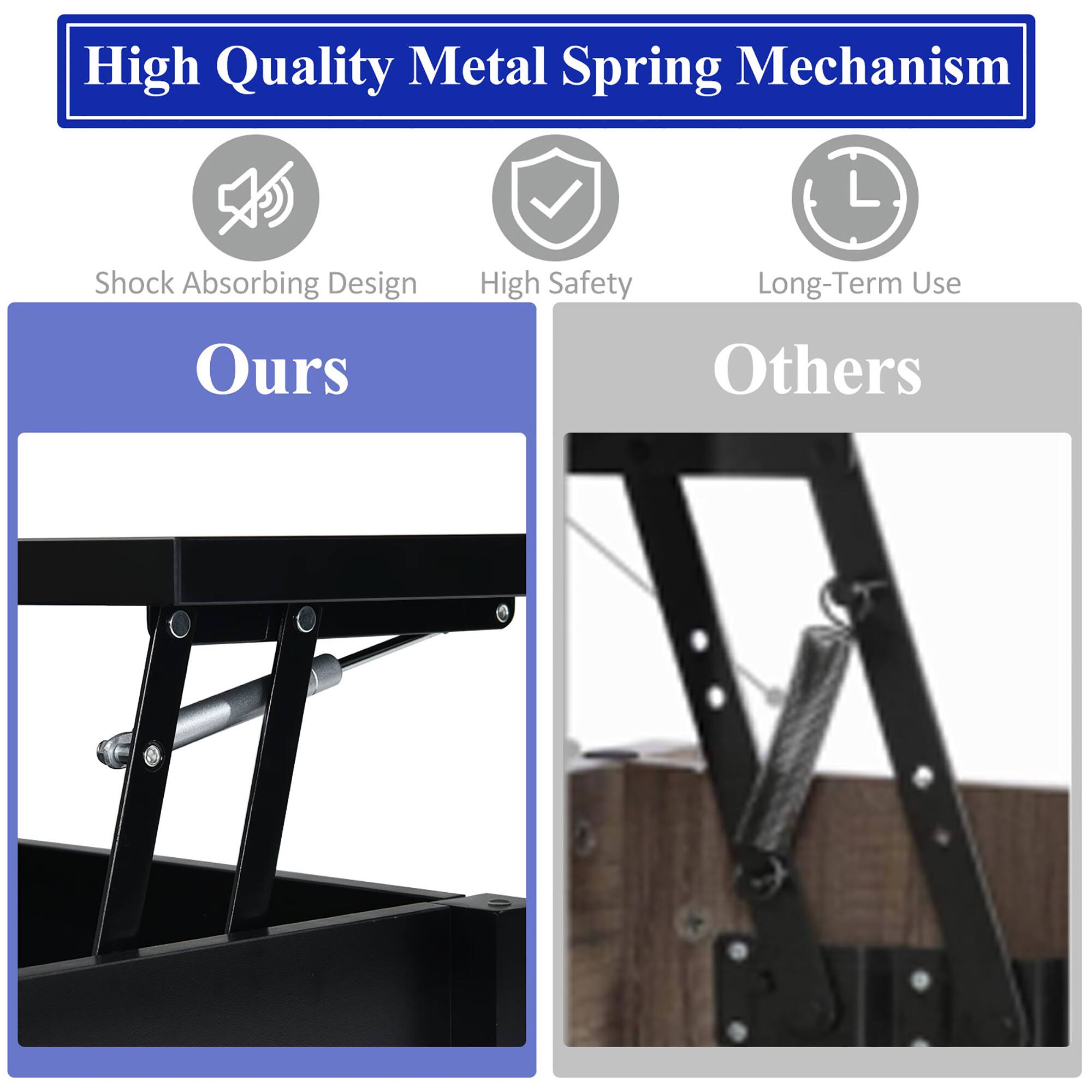 High Quality Metal Spring Mechanism Shock Absorbing Design High Safety Long-Term Use Ours Others