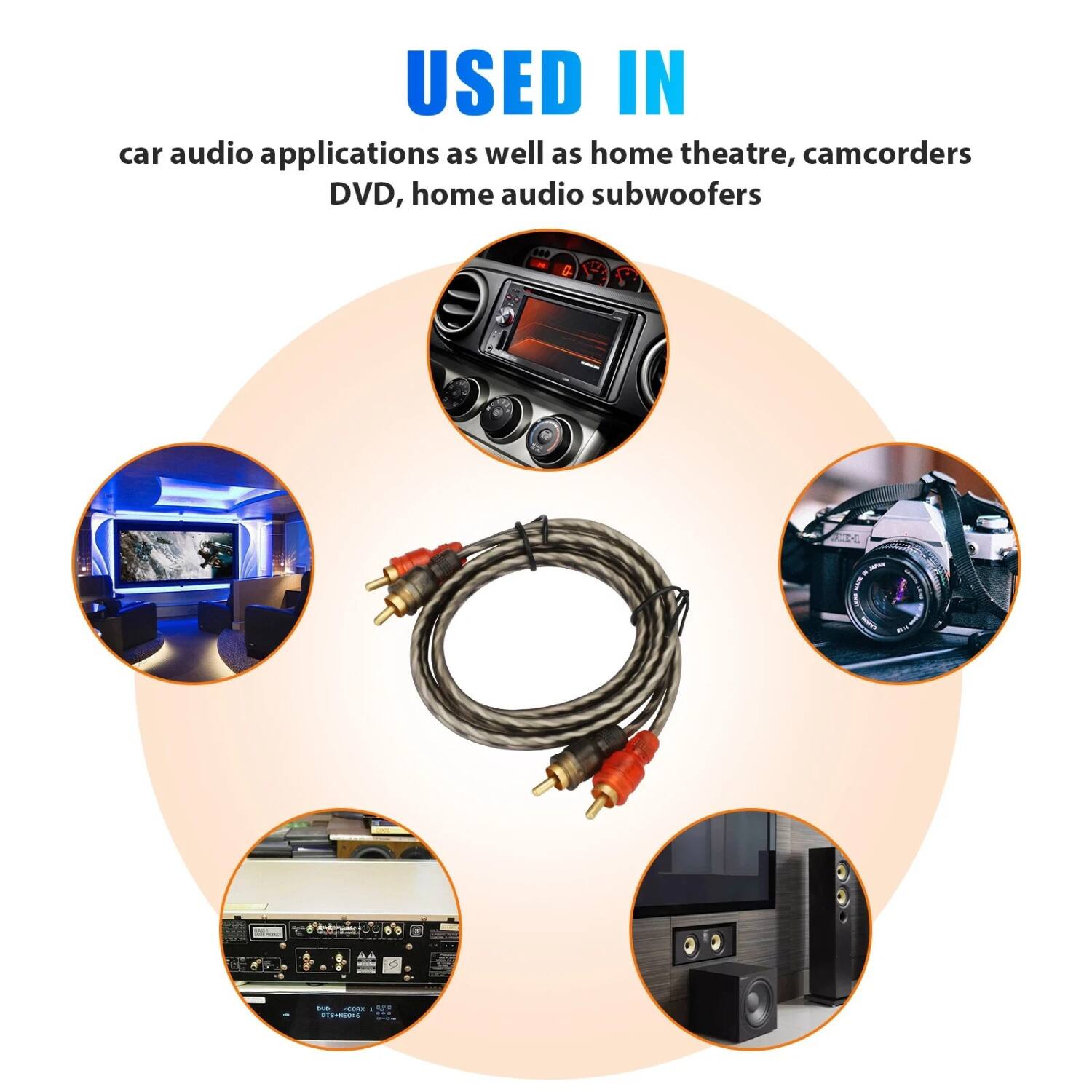 USED IN

car audio applications as well as home theatre, camcorders DVD, home audio subwoofers