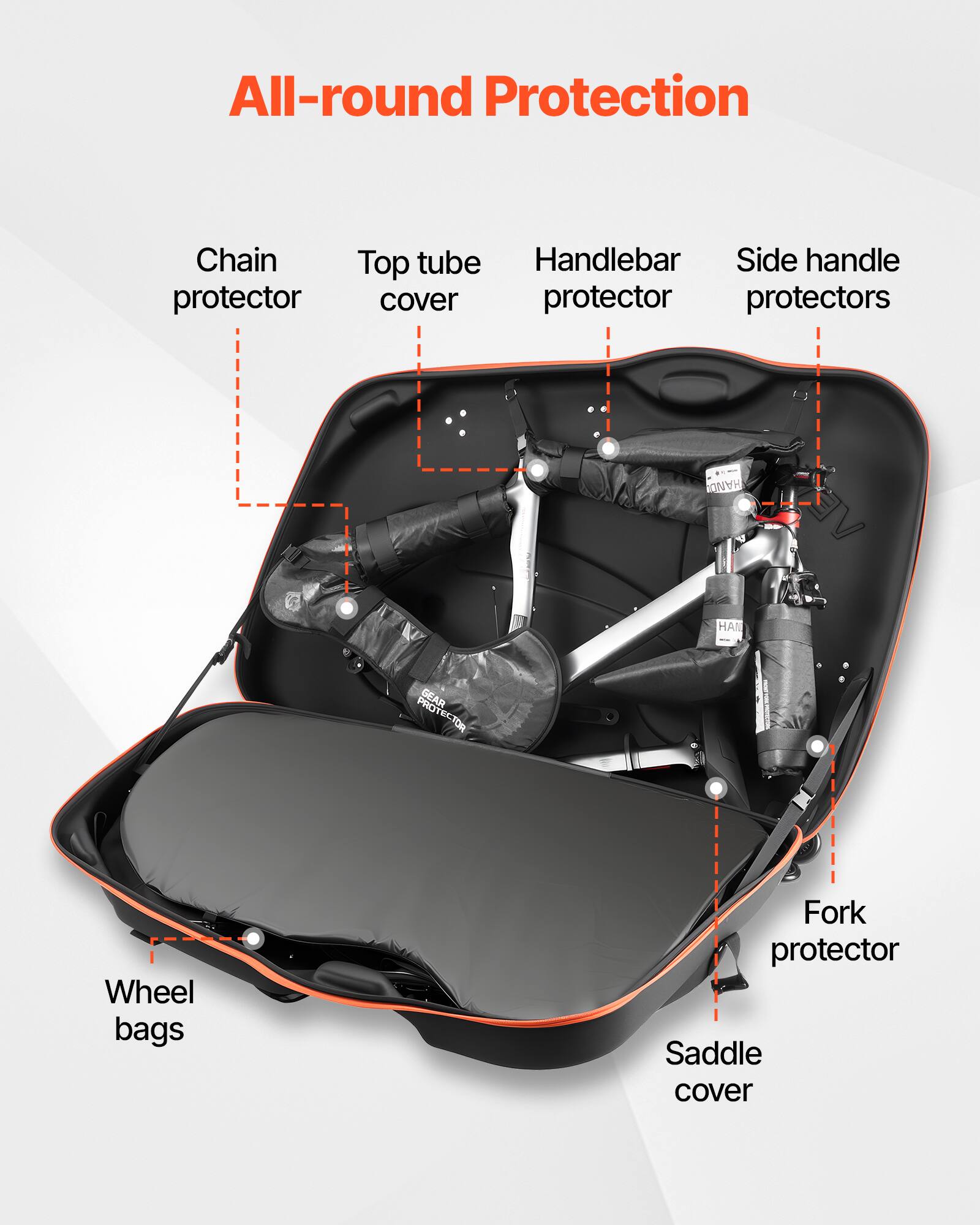 All-round Protection  
Chain protector  
Top tube cover  
Handlebar protector  
Side handle protectors  
Wheel bags  
Fork protector  
Saddle cover