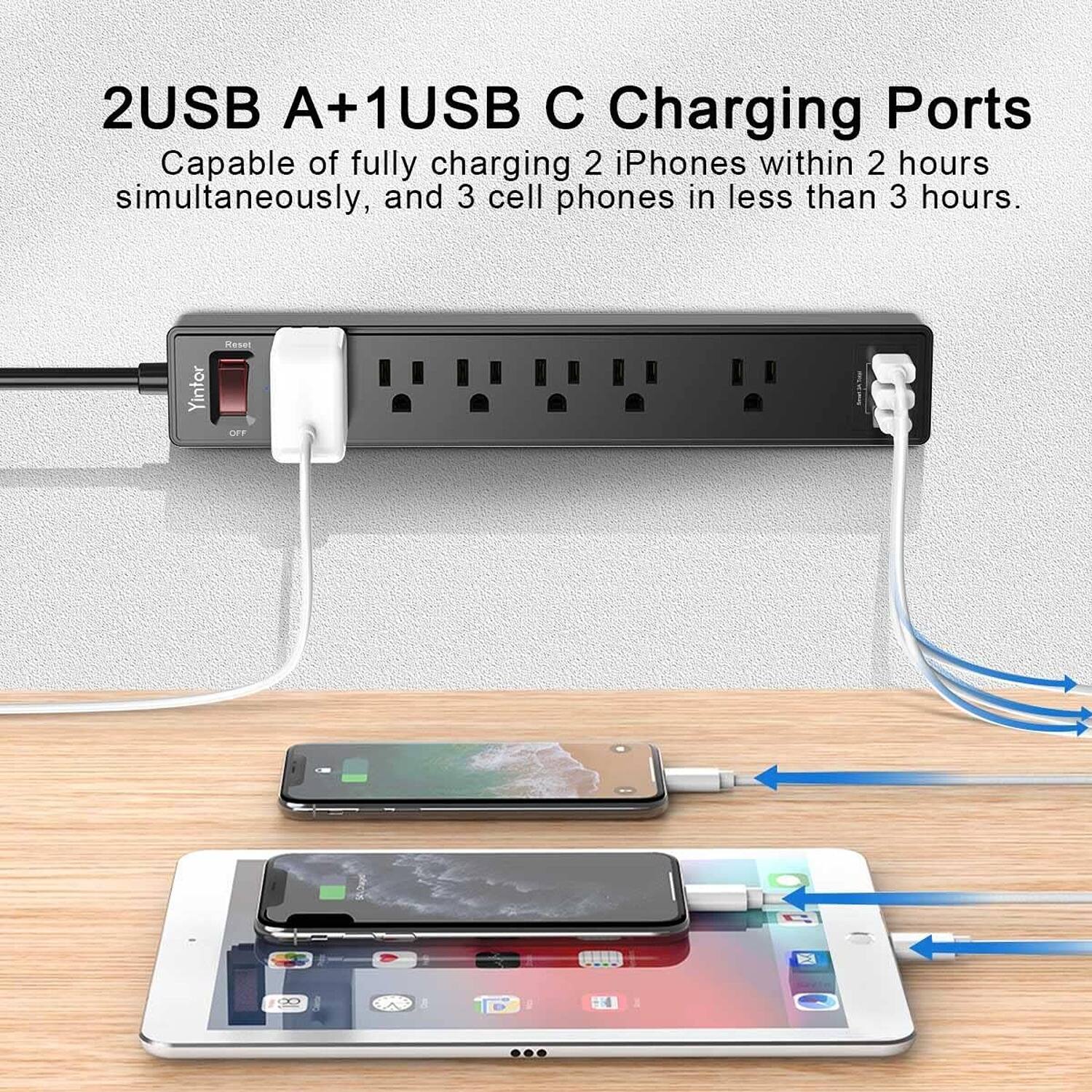2USB A+1USB C Charging Ports
Capable of fully charging 2 iPhones within 2 hours simultaneously, and 3 cell phones in less than 3 hours.
Yintor Resel OFF