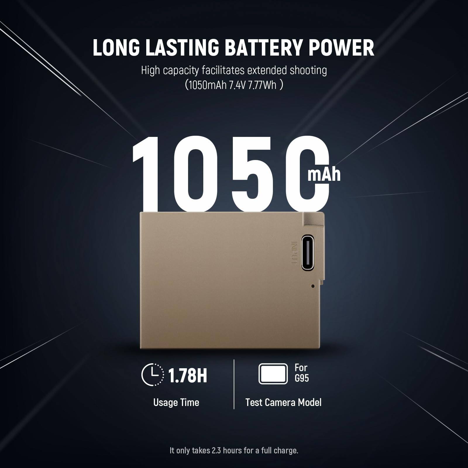 LONG LASTING BATTERY POWER  
High capacity facilitates extended shooting (1050mAh 7.4V 7.77Wh)  

105C mAh  

1.78H Usage Time  

For G95 Test Camera Model  

It only takes 2.3 hours for a full charge.
