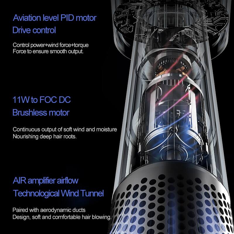 Aviation level PID motor  
Drive control  
Control power+wind force+torque  
Force to ensure smooth output.  

11W to FOC DC  
Brushless motor  
Continuous output of soft wind and moisture  
Nourishing deep hair roots.  

AIR amplifier airflow  
Technological Wind Tunnel  
Paired with aerodynamic ducts  
Design, soft and comfortable hair blowing.