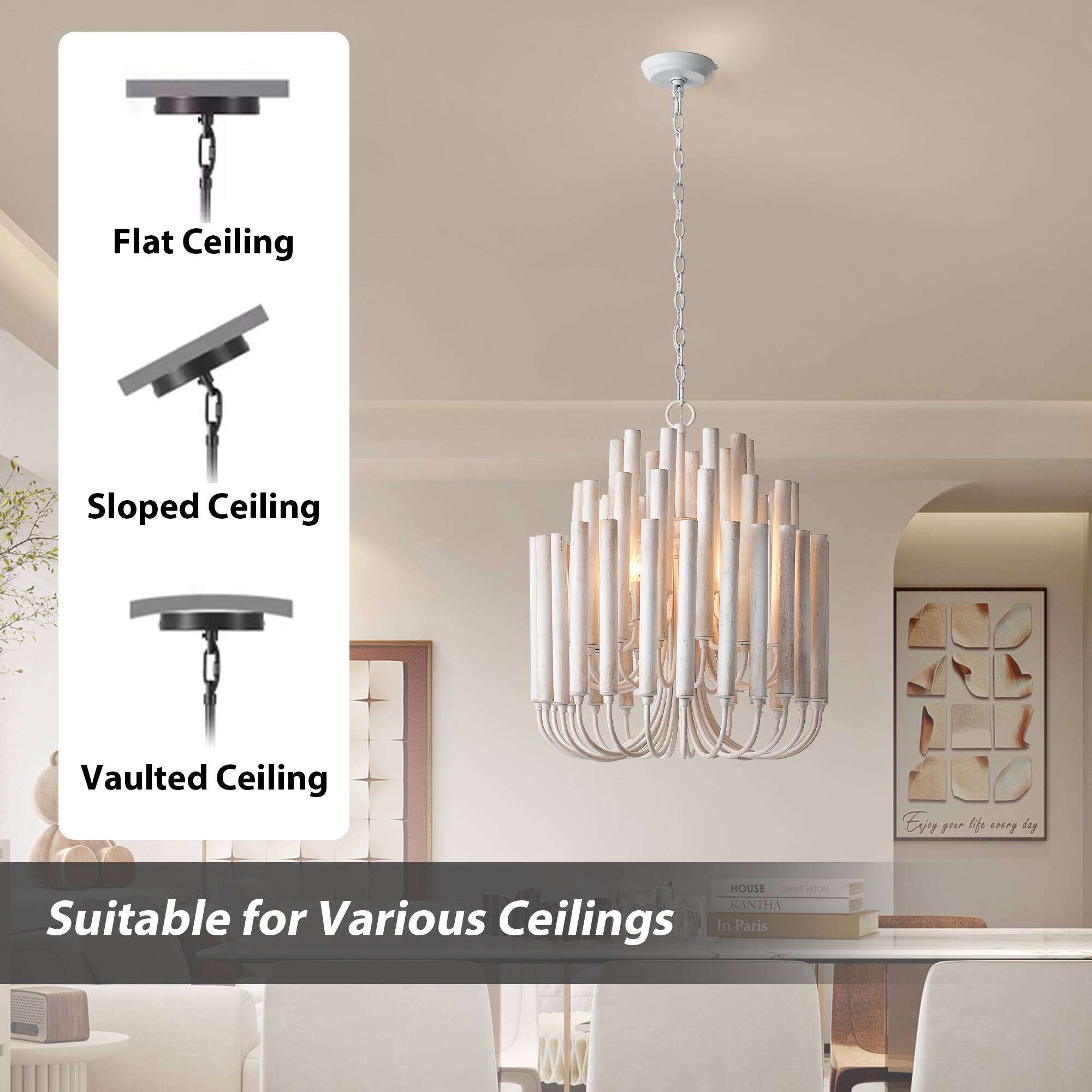 Flat Ceiling  
Sloped Ceiling  
Vaulted Ceiling  

Enjoy your life every day  

HOUSE DANE GTON KANTHA  
Suitable for Various Ceilings In Paris