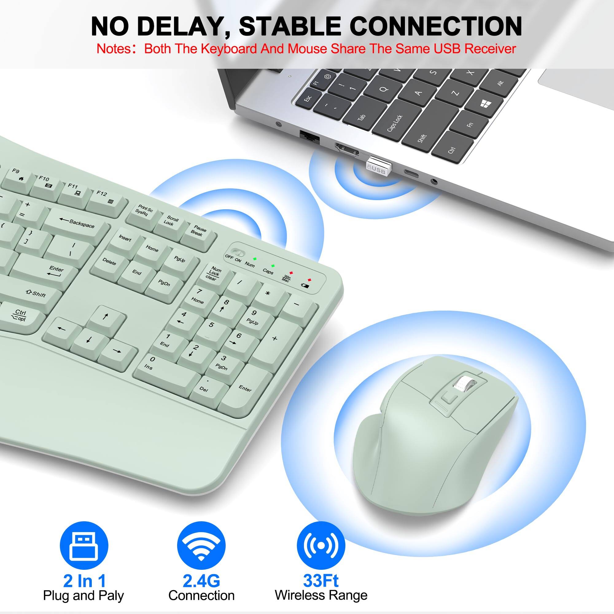 NO DELAY, STABLE CONNECTION  
Notes: Both The Keyboard And Mouse Share The Same USB Receiver  

2 In 1  
Plug and Play  

2.4G  
Connection  

33Ft  
Wireless Range