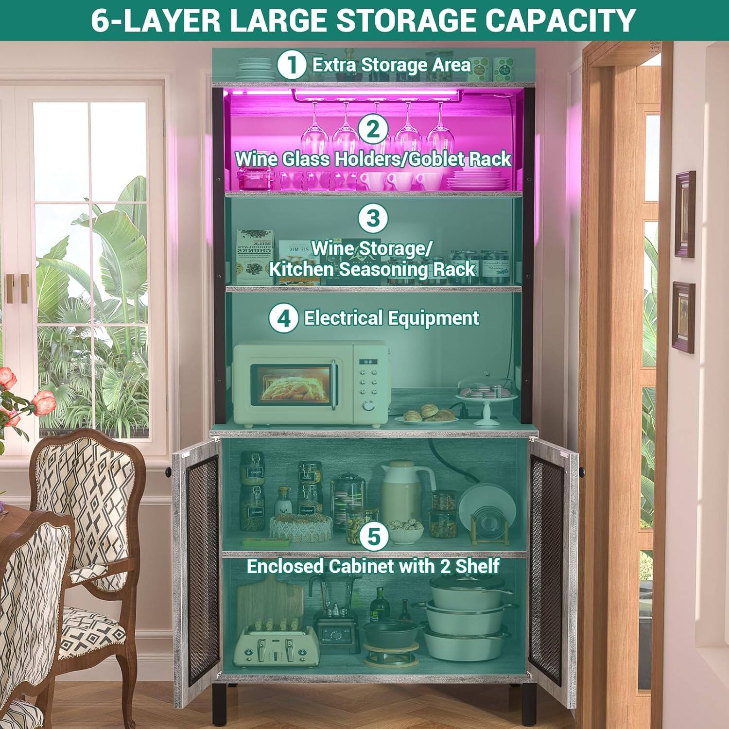 6-LAYER LARGE STORAGE CAPACITY  
1. Extra Storage Area  
2. Wine Glass Holders/Goblet Rack  
3. Wine Storage/ Kitchen Seasoning Rack  
4. Electrical Equipment  
5. Enclosed Cabinet with 2 Shelf