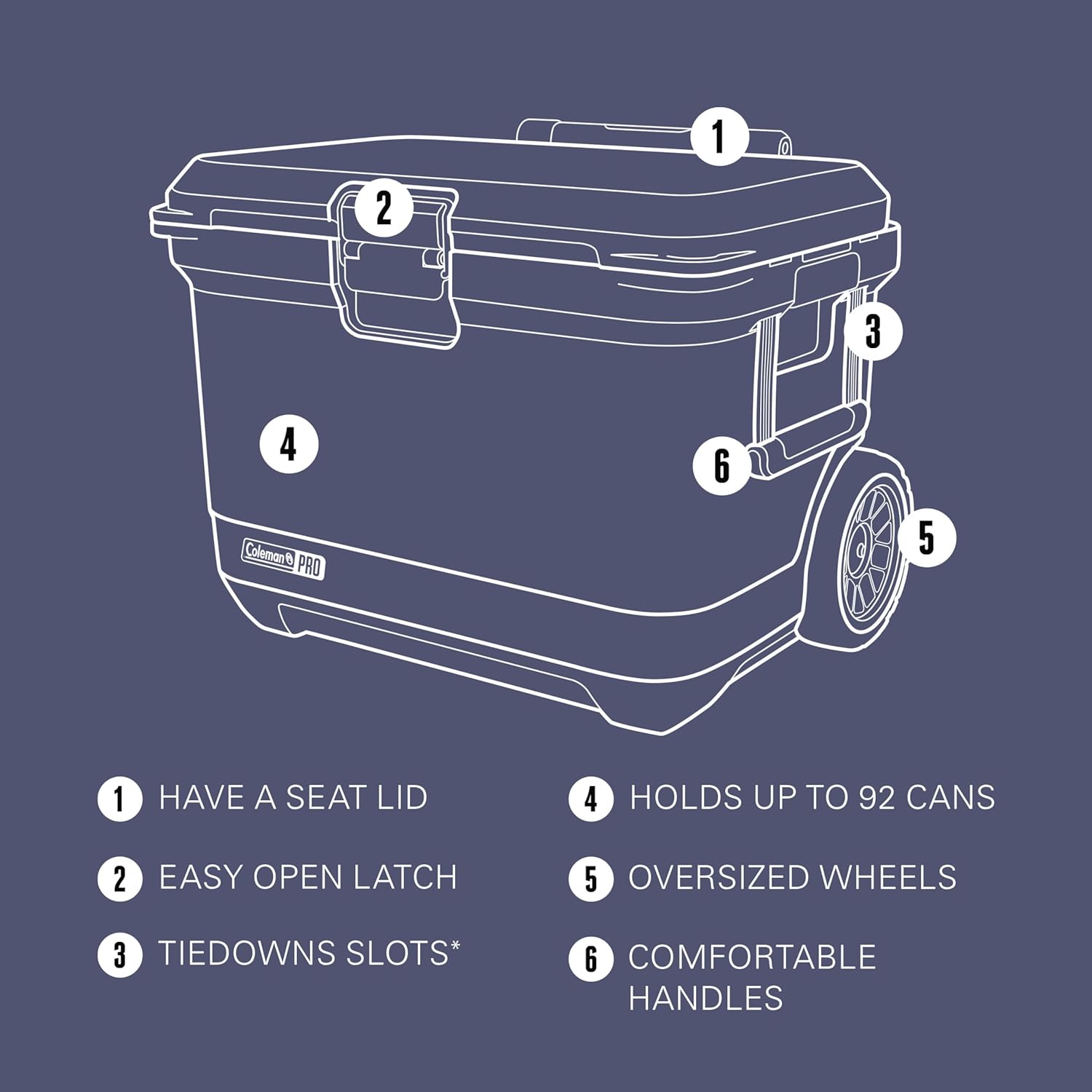 1. HAVE A SEAT LID
2. EASY OPEN LATCH
3. TIEDOWNS SLOTS*
4. HOLDS UP TO 92 CANS
5. OVERSIZED WHEELS
6. COMFORTABLE HANDLES