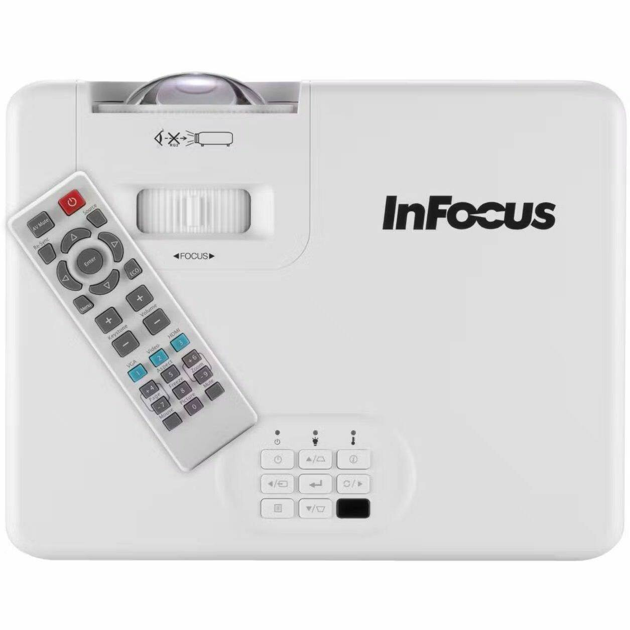 InFocus

- FOCUS
- Enter
- ECO
- Volume
- Mute
- Menu
- Picture
- VGA Aspect
- Video 2
- HEMI
- 5.4 Feezs
- +4 g age
- 0/