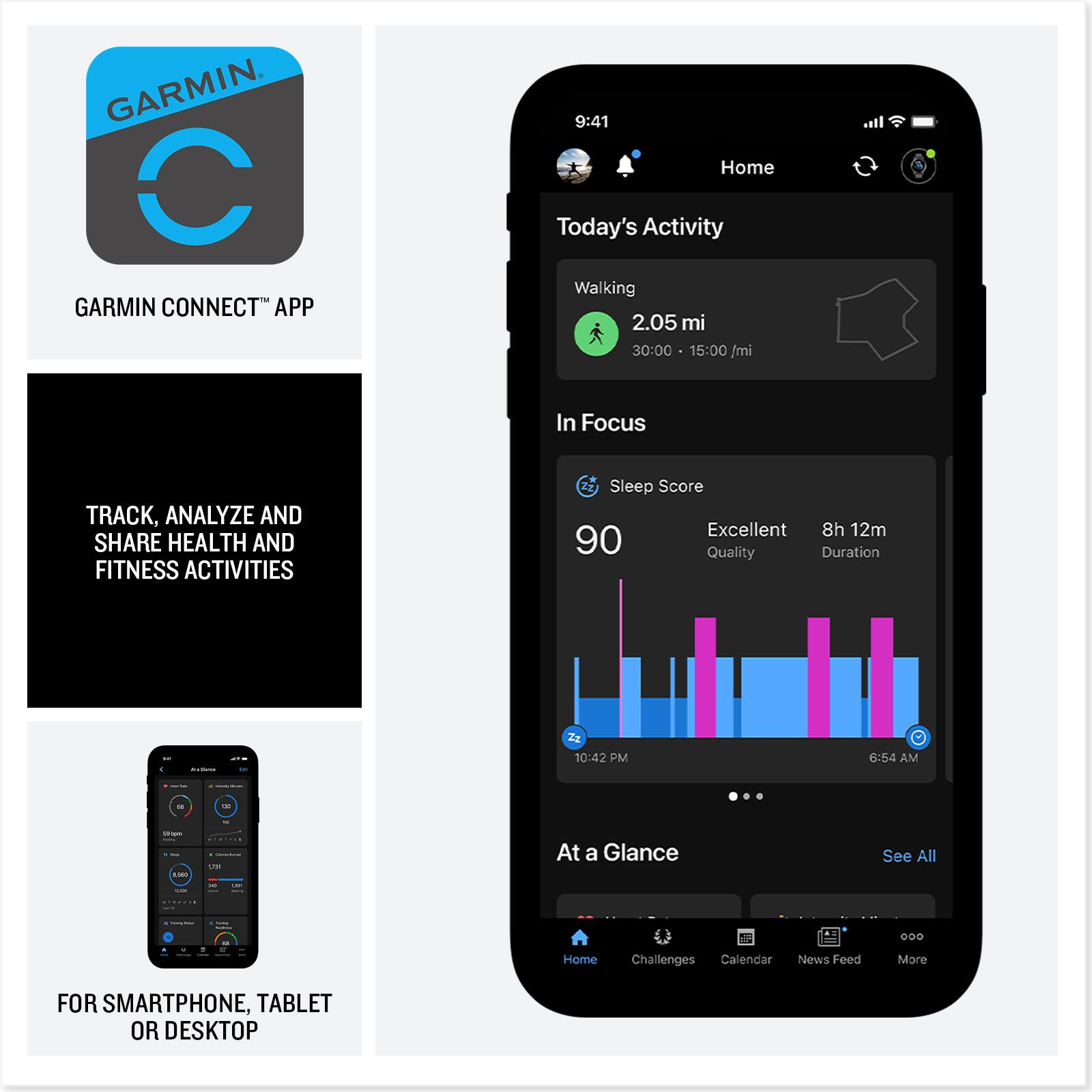 GARMIN CONNECT™ APP

TRACK, ANALYZE AND SHARE HEALTH AND FITNESS ACTIVITIES

FOR SMARTPHONE, TABLET OR DESKTOP

9:41 Home Today's Activity Walking 2.05 mi 30:00 15:00 /mi

In Focus

Sleep Score Excellent 8h 12m 90 Quality Duration

10:42 PM
6:54 AM

At a Glance

See All

Home Challenges Calendar News Feed More