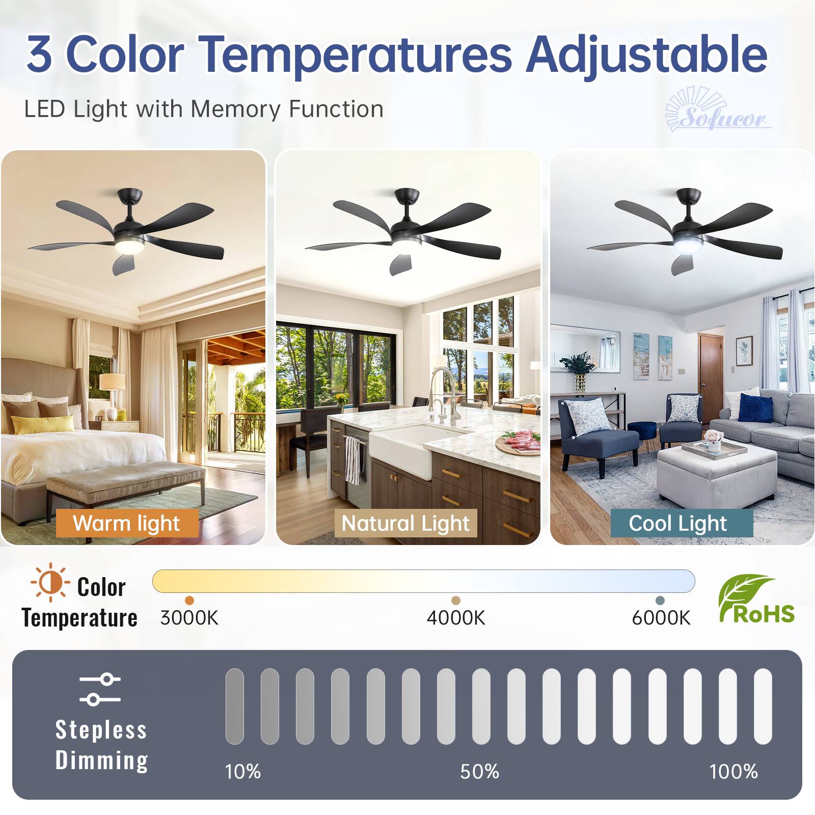 3 Color Temperatures Adjustable LED Light with Memory Function  
- Warm Light  
- Natural Light  
- Cool Light  

Color Temperature: 3000K, 4000K, 6000K  
Stepless Dimming: 10%, 50%, 100%  
RoHS