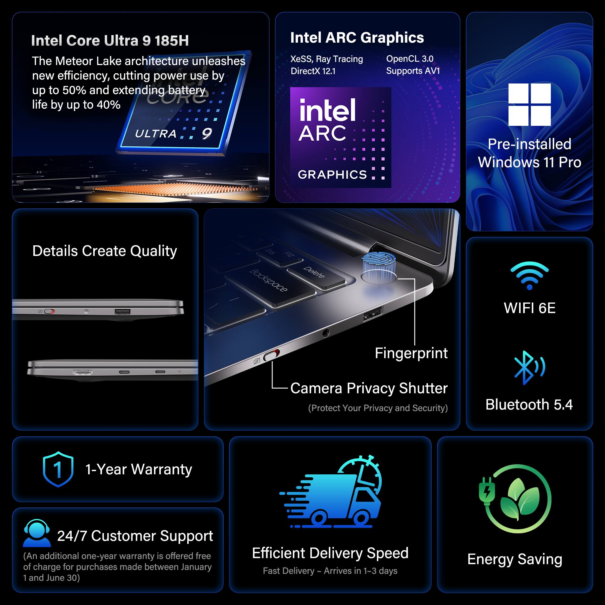 Intel Core Ultra 9 185H  
The Meteor Lake architecture unleashes new efficiency, cutting power use by up to 50% and extending battery life by up to 40%  

Intel ARC Graphics  
XeSS, Ray Tracing  
OpenCL 3.0  
DirectX 12.1  
Supports AV1  

Pre-installed Windows 11 Pro  

Details Create Quality  

WIFI 6E  
Fingerprint  
Camera Privacy Shutter (Protect Your Privacy and Security)  
Bluetooth 5.4  

1-Year Warranty  
24/7 Customer Support (An additional one-year warranty is offered free of charge for purchases made between January 1 and June 30)  

Efficient Delivery Speed  
Fast Delivery - Arrives in 1-3 days  

Energy Saving