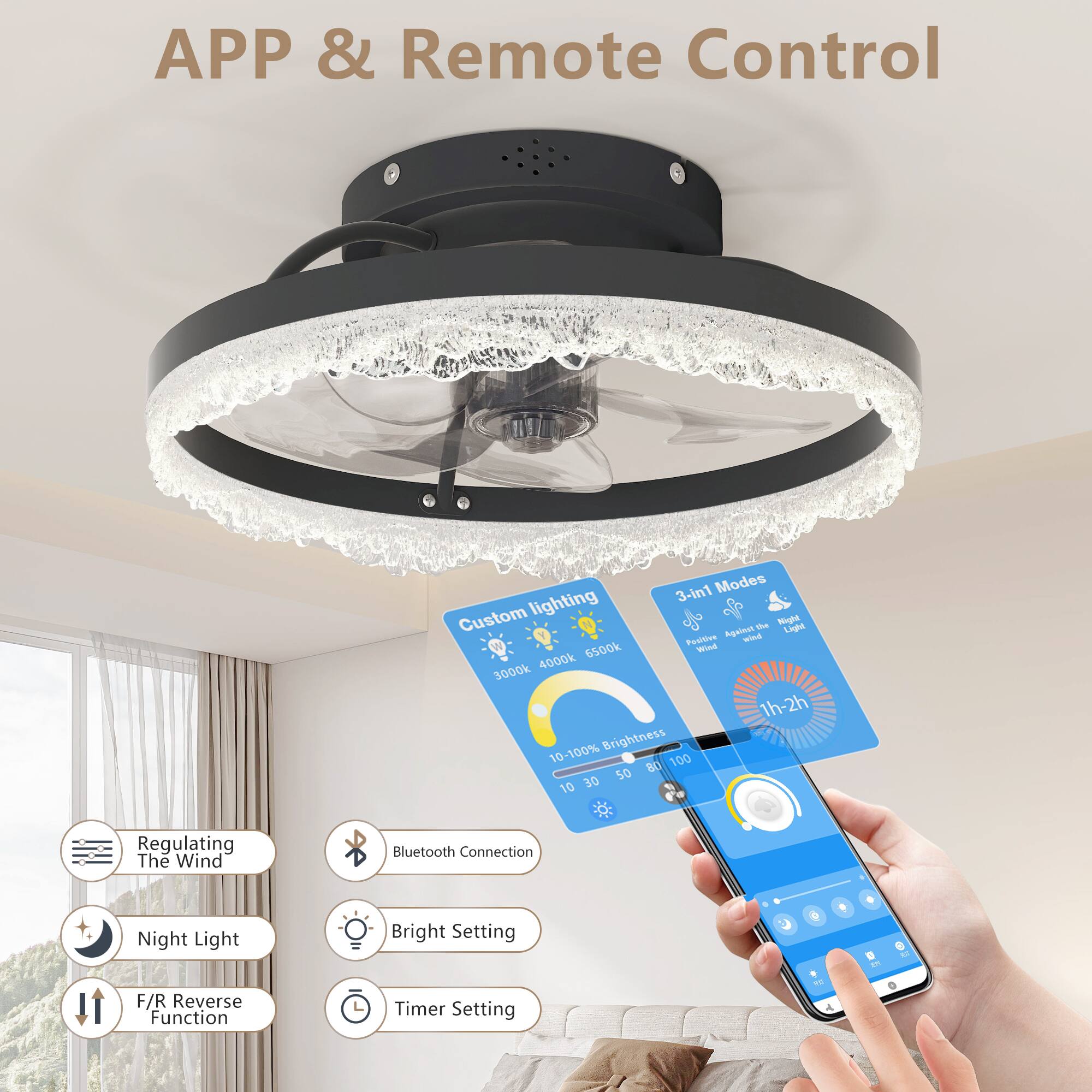 Sure, here is the corrected and grouped text from the image:

---

**APP & Remote Control**

- **Custom Lighting**
  - 3000K
  - 4000K
  - 6500K
  - 10-100% Brightness

- **3-in-1 Modes**
  - Fan Mode
  - Light Mode
  - Fan + Light Mode

- **1h-2h**

- **Regulating The Wind**

- **Bluetooth Connection**

- **Night Light**

- **Bright Setting**

- **F/R Reverse Function**

- **Timer Setting**

---