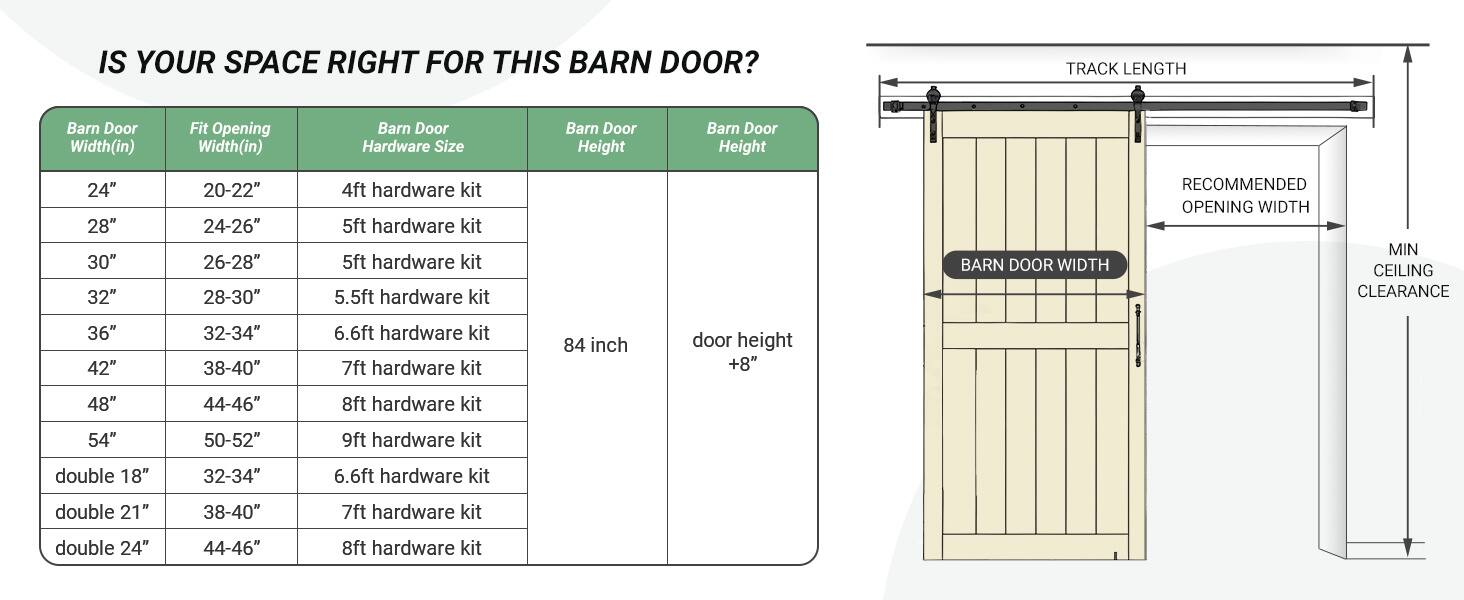IS YOUR SPACE RIGHT FOR THIS BARN DOOR?

| Barn Door Width (in) | Fit Opening Width (in) | Barn Door Hardware Size | Barn Door Height | Barn Door Height |
|--------------------|----------------------|-----------------------|-----------------|-----------------|
| 24"                | 20-22"               | 4ft hardware kit       |                 |                 |
| 28"                | 24-26"               | 5ft hardware kit       |                 |                 |
| 30"                | 26-28"               | 5ft hardware kit       |                 |                 |
| 32"                | 28-30"               | 5.5ft hardware kit     |                 |                 |
| 36"                | 32-34"               | 6.6ft hardware kit     |                 |                 |
| 42"                | 38-40"               | 7ft hardware kit       |                 |                 |
| 48"                | 44-46"               | 8ft hardware kit       |                 |                 |
| 54"                | 5