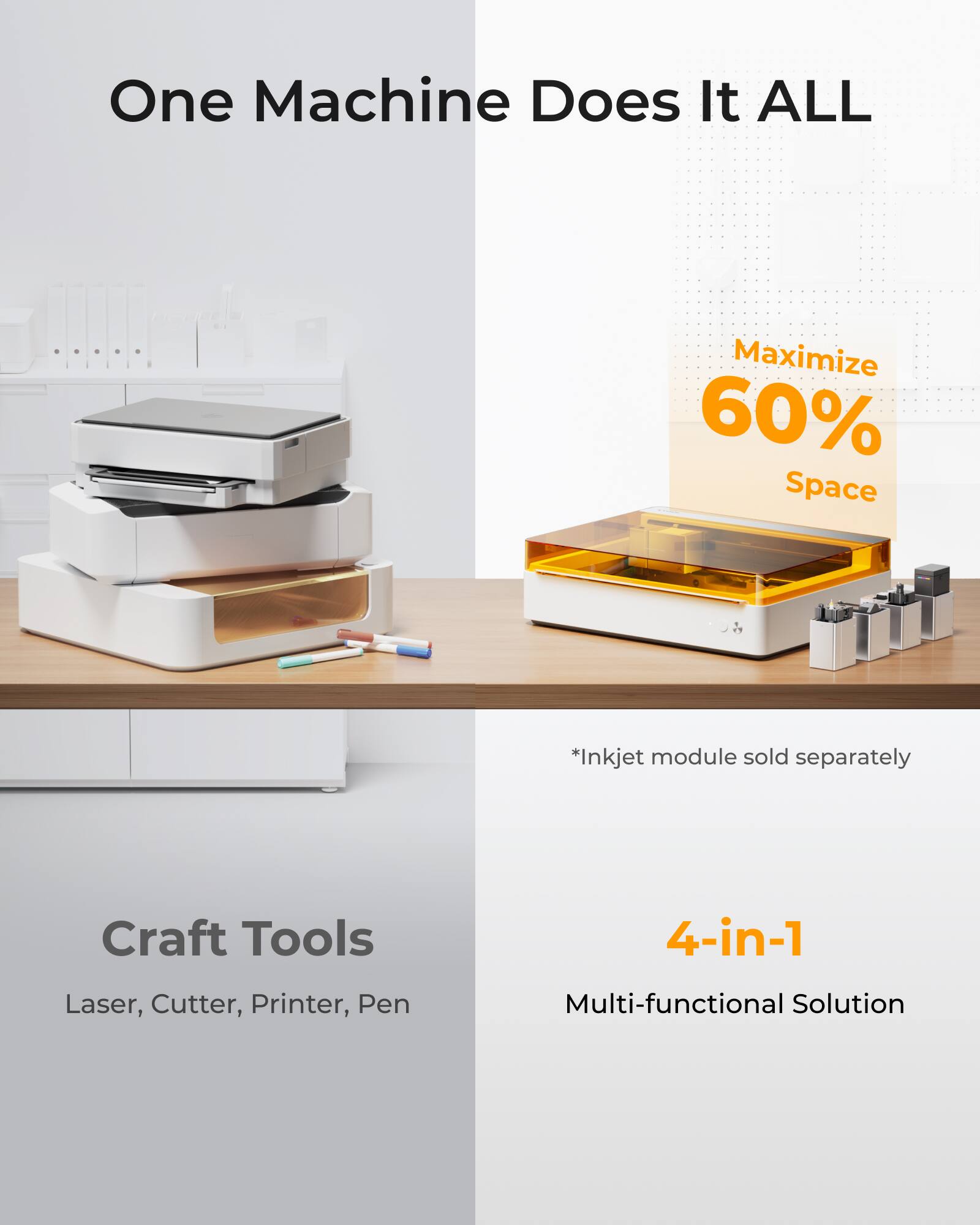 One Machine Does It ALL  
Maximize 60% Space  
*Inkjet module sold separately  

Craft Tools  
Laser, Cutter, Printer, Pen  

4-in-1  
Multi-functional Solution