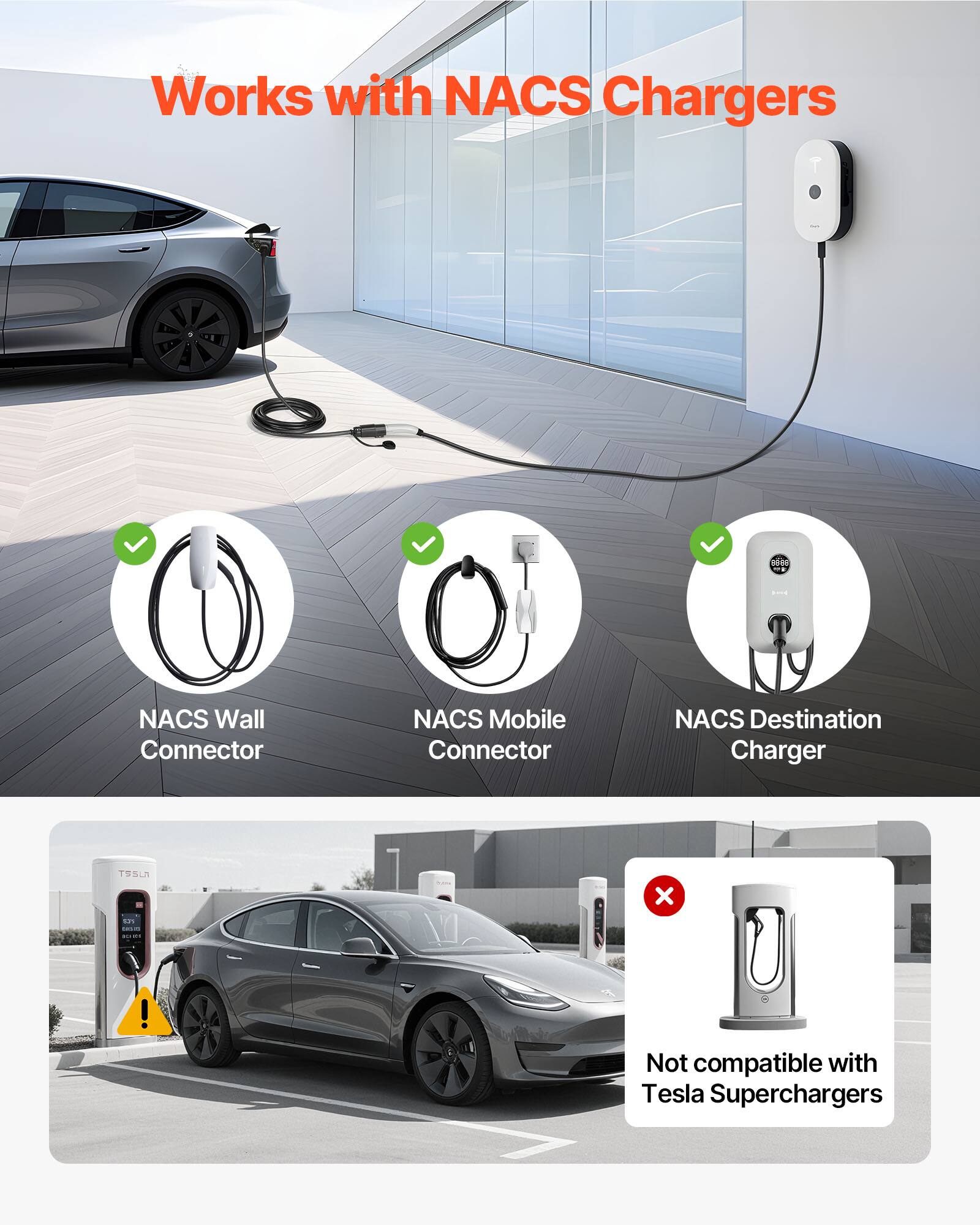 Works with NACS Chargers  
- NACS Wall Connector  
- NACS Mobile Connector  
- NACS Destination Charger  

Not compatible with Tesla Superchargers