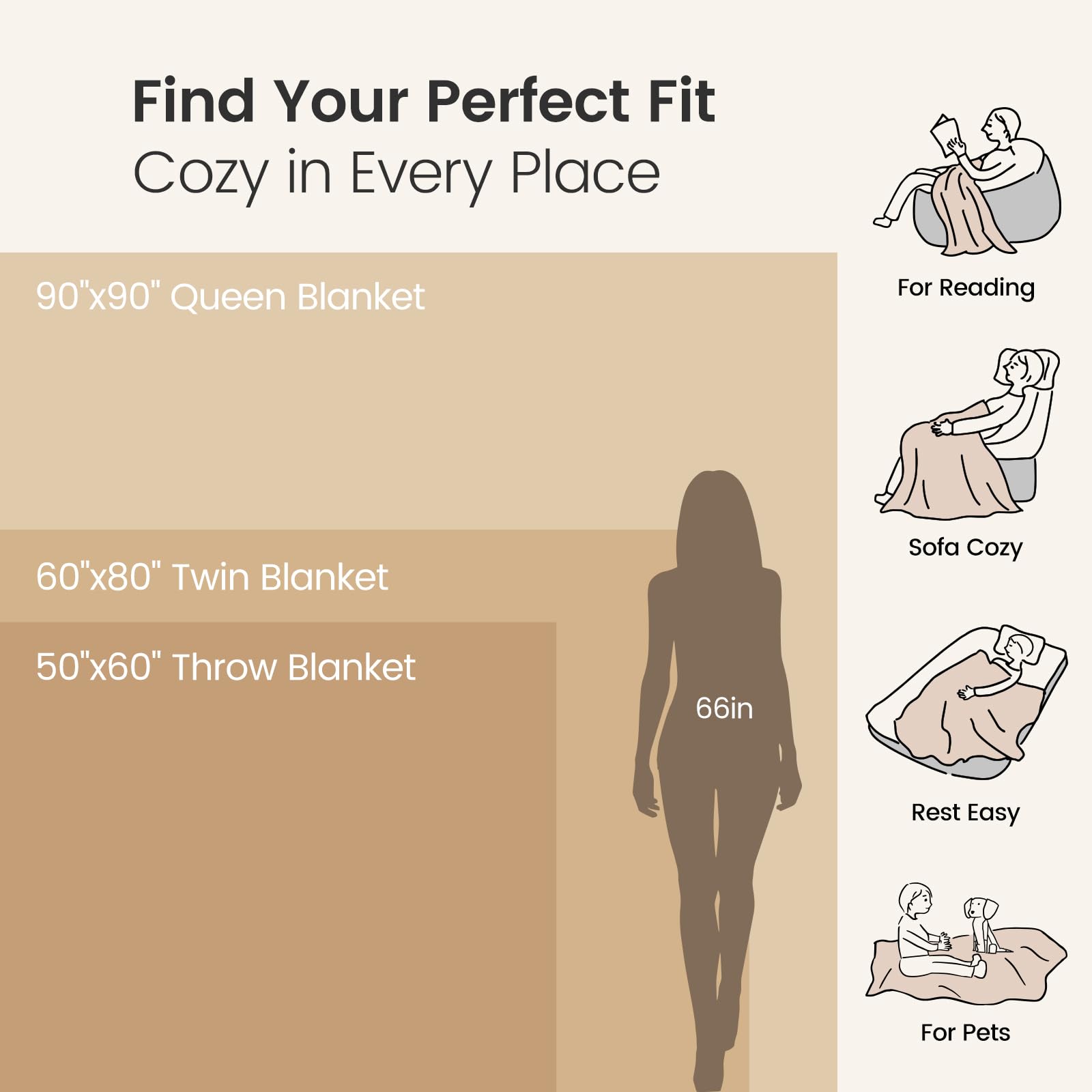 Find Your Perfect Fit  
Cozy in Every Place  

90"x90" Queen Blanket  
60"x80" Twin Blanket  
50"x60" Throw Blanket  

For Reading  
Sofa Cozy  
Rest Easy  
For Pets  

66in