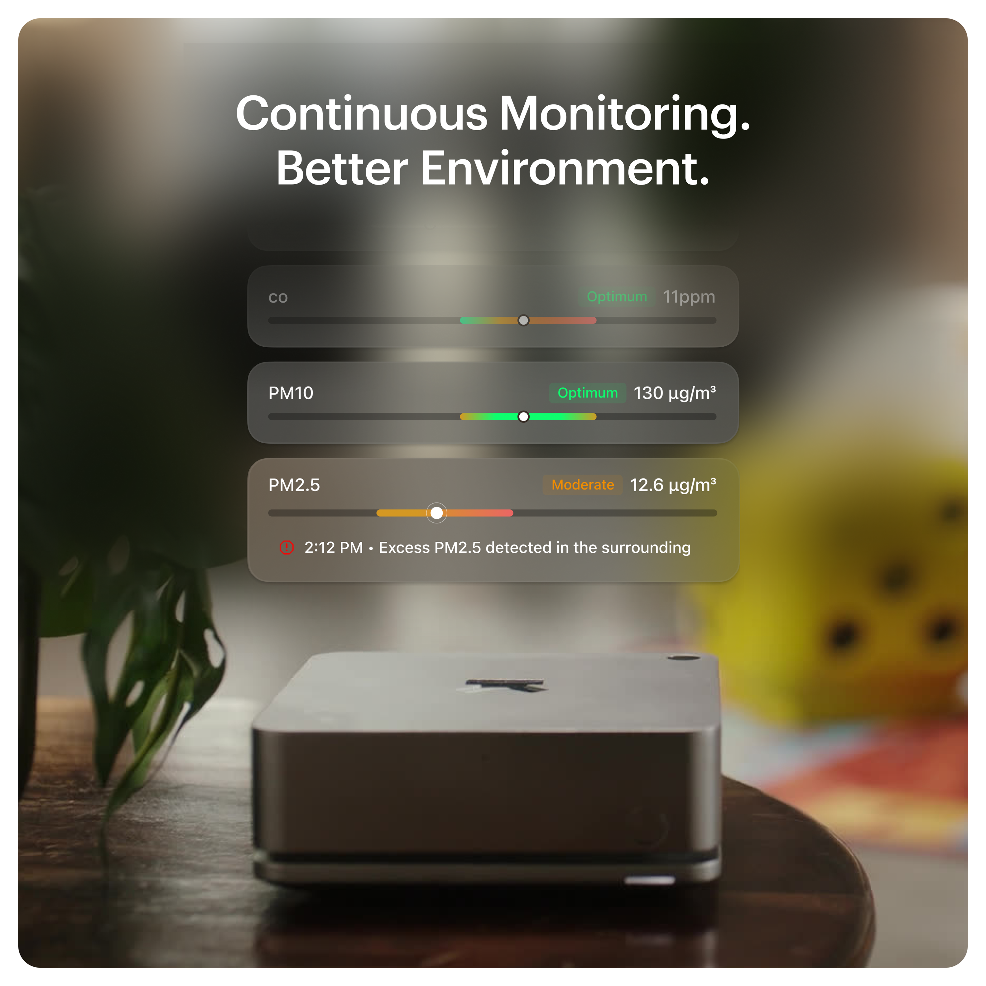 Continuous Monitoring. Better Environment. Optimum 11ppm PM10 Optimum 130 g/m3 PM2.5 Moderate 12.6 g/m3 2:12 PM Excess PM2.5 detected in the surrounding