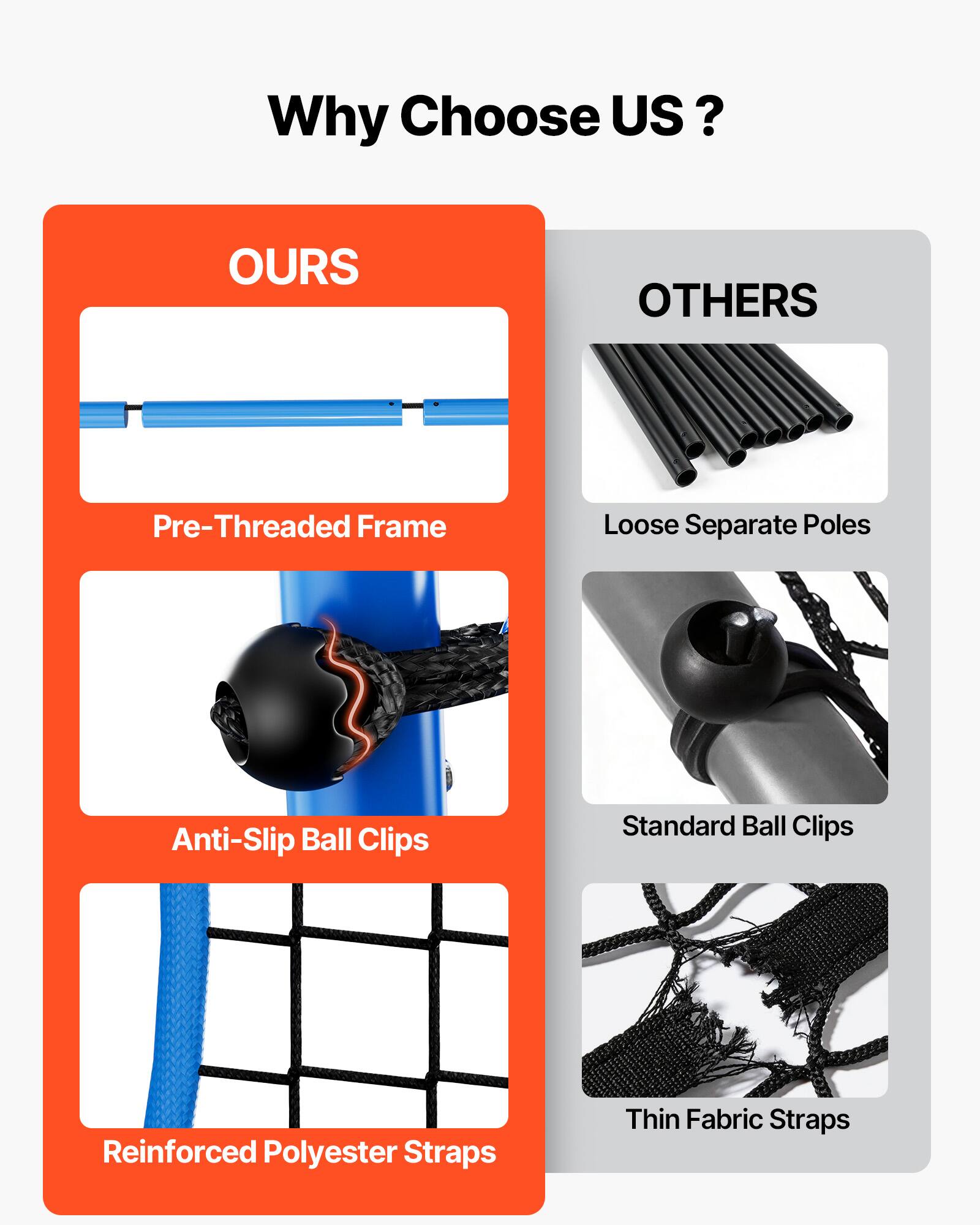 Why Choose US?

**OURS**
- Pre-Threaded Frame
- Anti-Slip Ball Clips
- Reinforced Polyester Straps

**OTHERS**
- Loose Separate Poles
- Standard Ball Clips
- Thin Fabric Straps