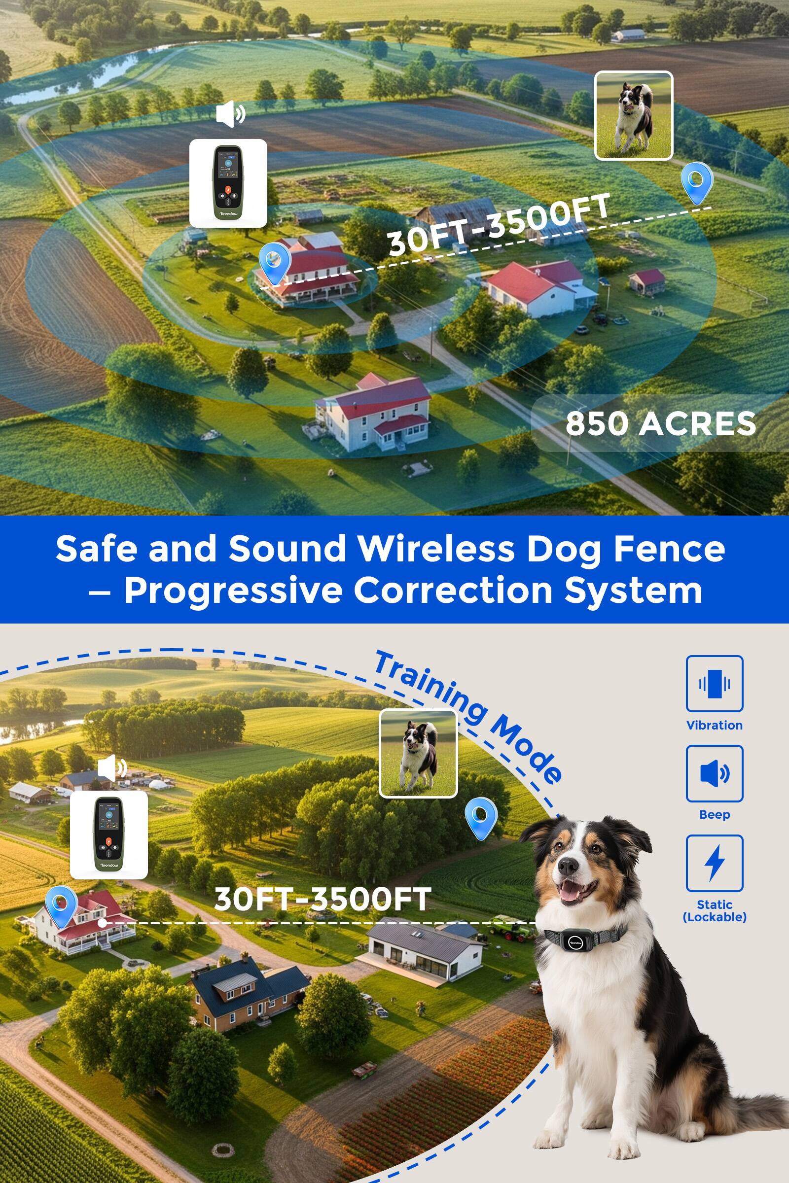 - 30FT-3500FT  
- 850 ACRES  
- Safe and Sound Wireless Dog Fence  
- Progressive Correction System  
- Training Mode  
- Vibration  
- Beep  
- Static (Lockable)