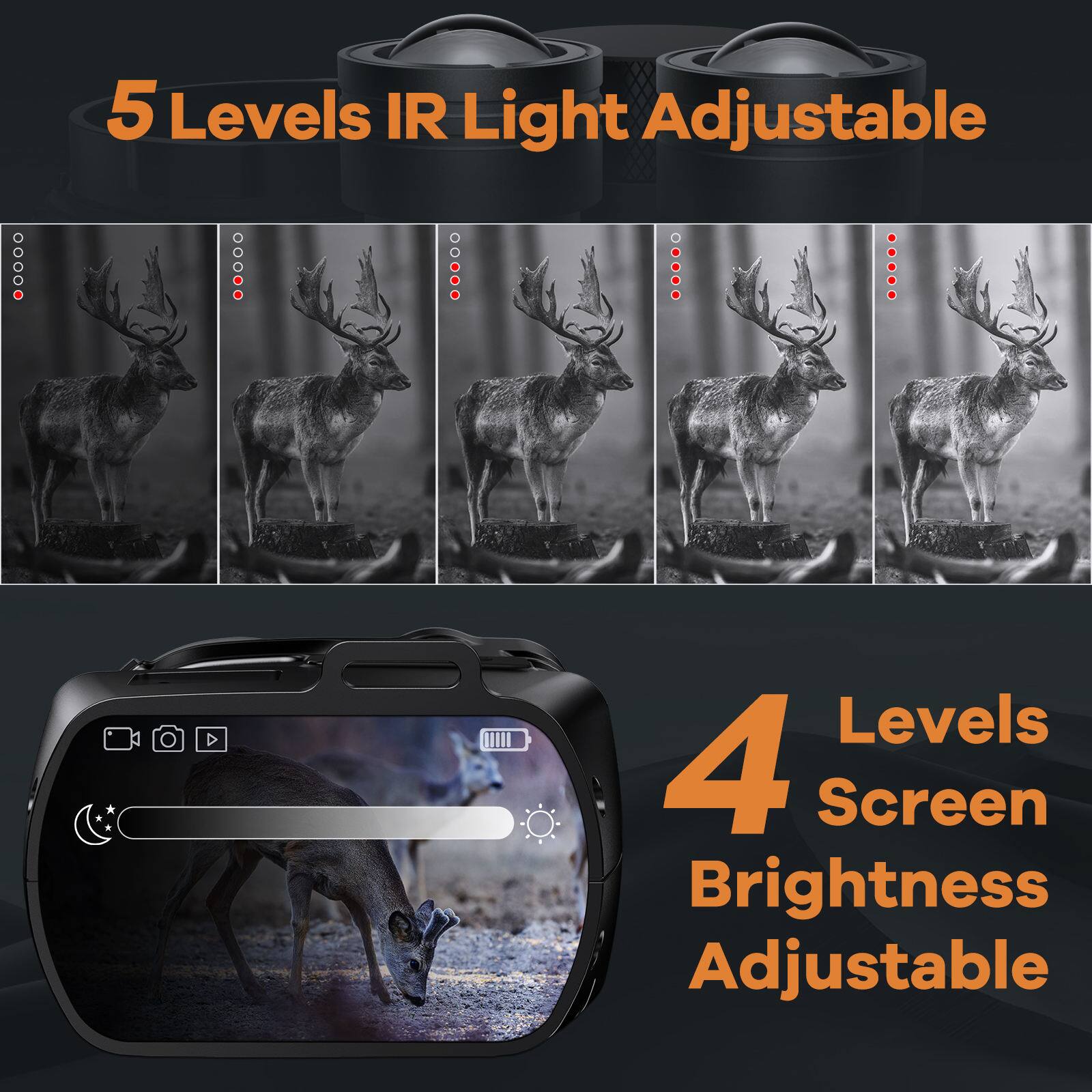 5 Levels IR Light Adjustable

4 Levels Screen Brightness Adjustable