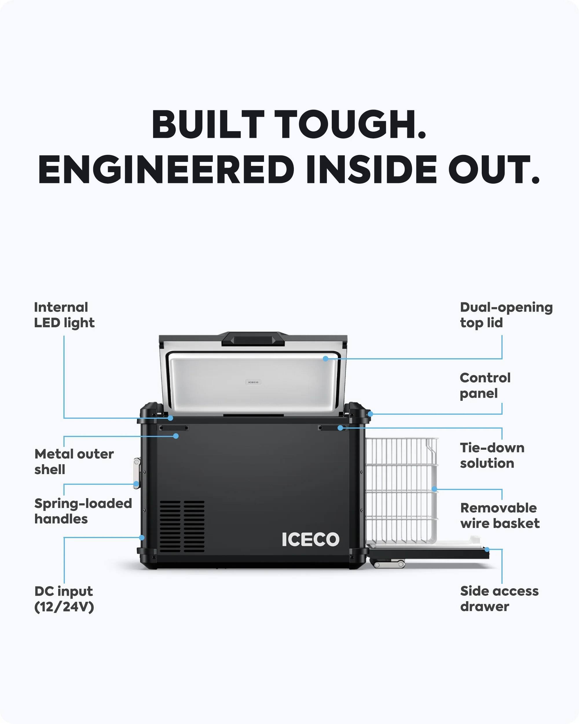 BUILT TOUGH. ENGINEERED INSIDE OUT.

- Internal LED light
- Dual-opening top lid
- Control panel
- Metal outer shell
- Tie-down solution
- Spring-loaded handles
- ICECO
- Removable wire basket
- DC input (12/24V)
- Side access drawer