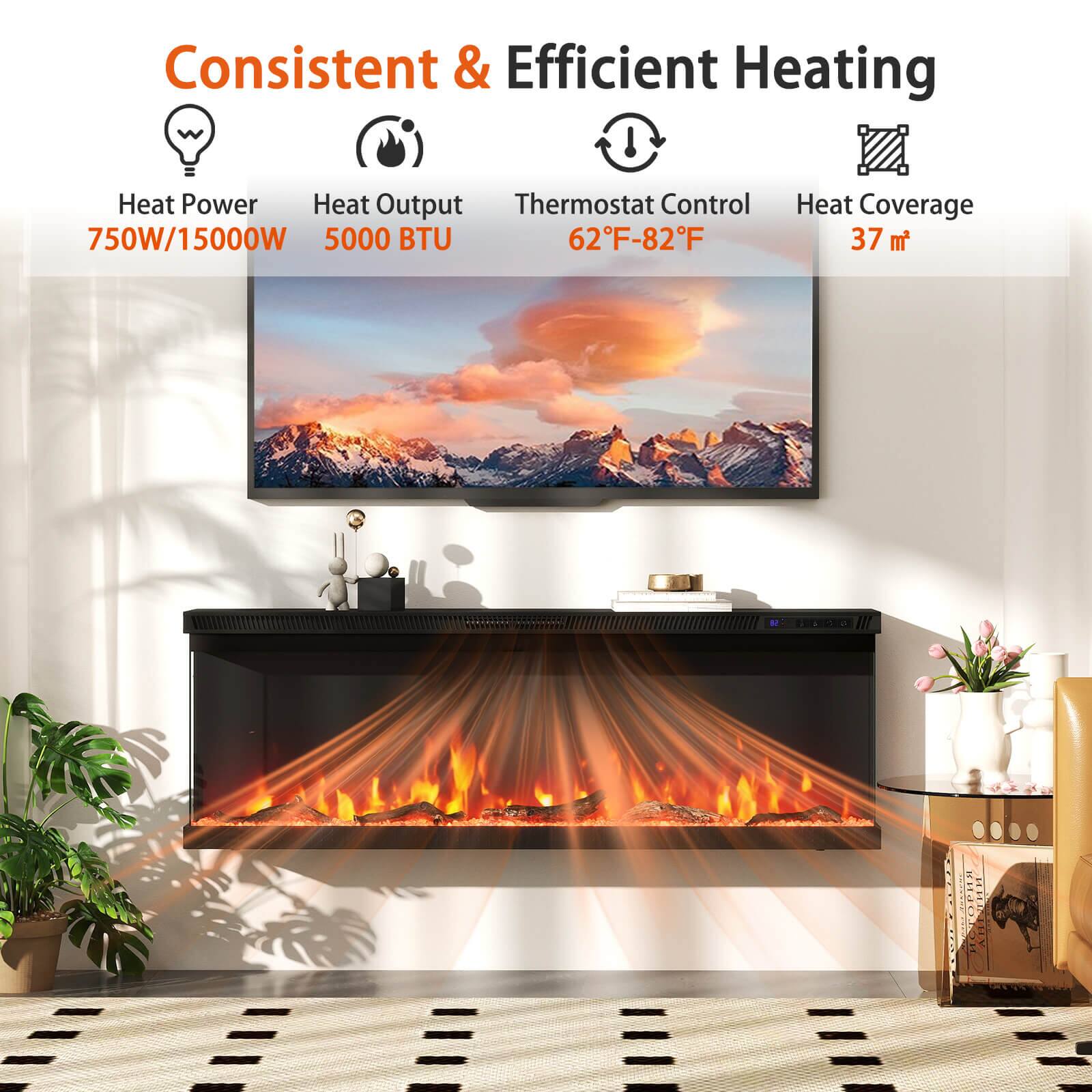 Consistent & Efficient Heating

- Heat Power: 750W/15000W
- Heat Output: 5000 BTU
- Thermostat Control: 62°F-82°F
- Heat Coverage: 37 m²