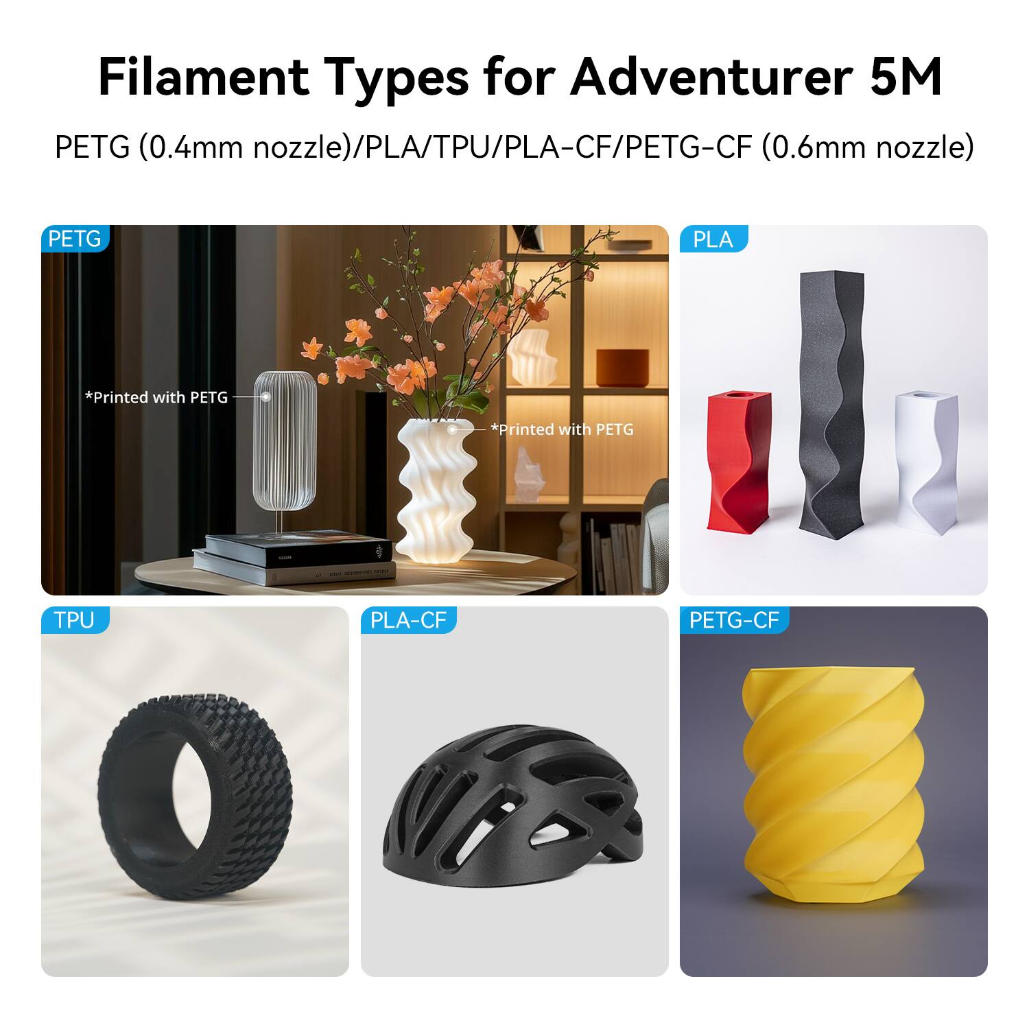 Filament Types for Adventurer 5M

PETG (0.4mm nozzle)/PLA/TPU/PLA-CF/PETG-CF (0.6mm nozzle)

- PETG
  *Printed with PETG

- PLA

- TPU

- PLA-CF

- PETG-CF