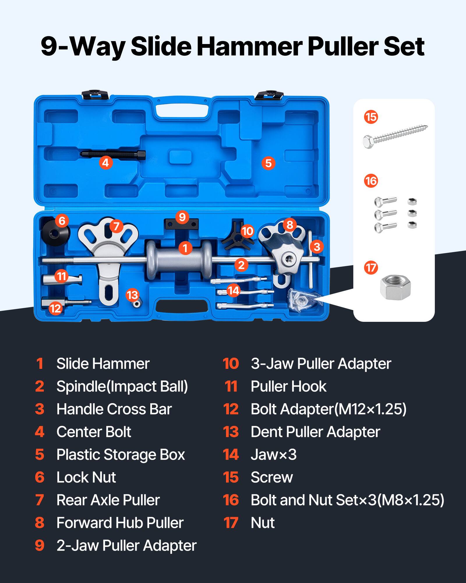 9-Way Slide Hammer Puller Set

1. Slide Hammer
2. Spindle (Impact Ball)
3. Handle Cross Bar
4. Center Bolt
5. Plastic Storage Box
6. Lock Nut
7. Rear Axle Puller
8. Forward Hub Puller
9. 2-Jaw Puller Adapter
10. 3-Jaw Puller Adapter
11. Puller Hook
12. Bolt Adapter (M12x1.25)
13. Dent Puller Adapter
14. Jaw x3
15. Screw
16. Bolt and Nut Set x3 (M8x1.25)
17. Nut