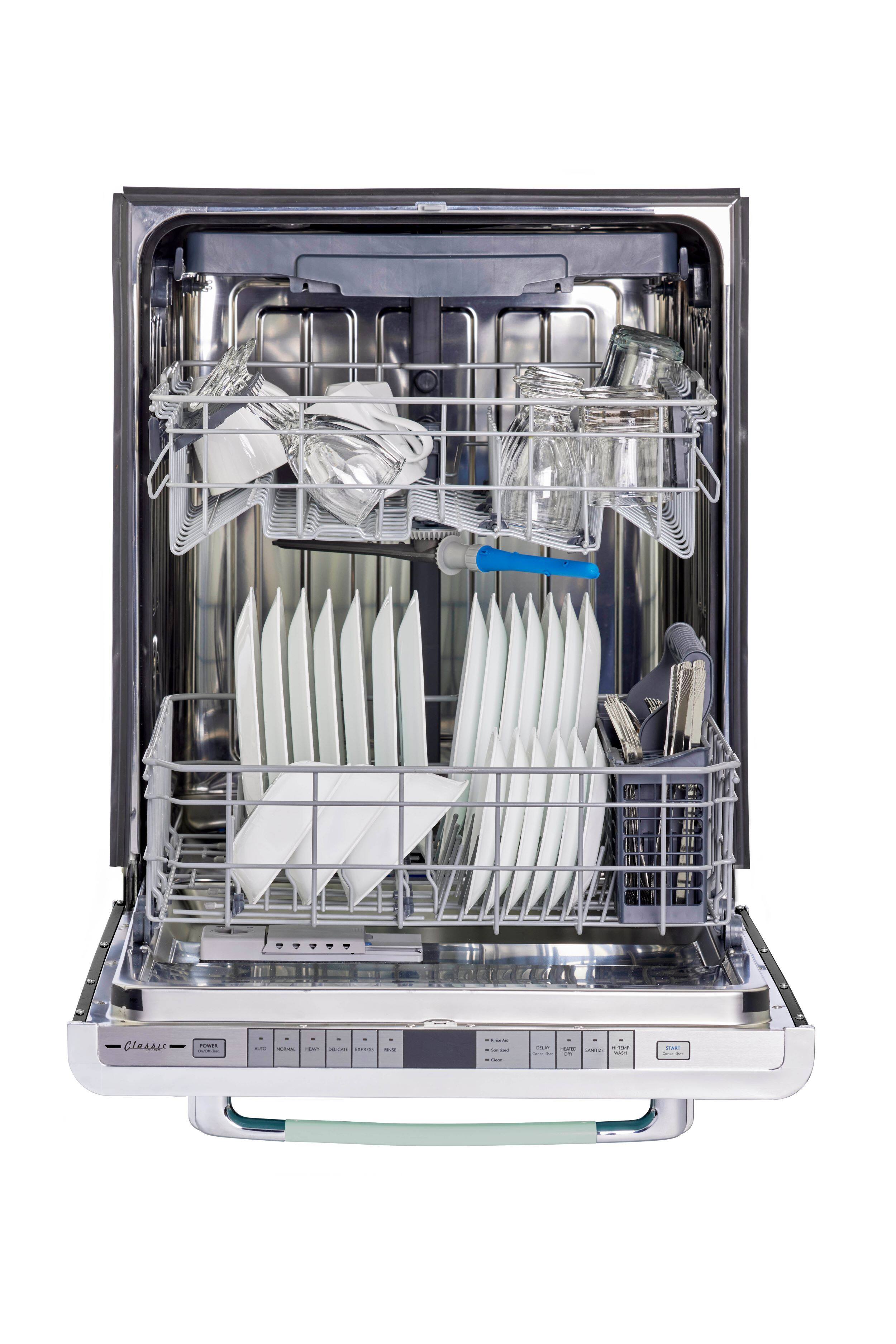 Classes: i - d H N - | | : .. i i 1 - - Clean