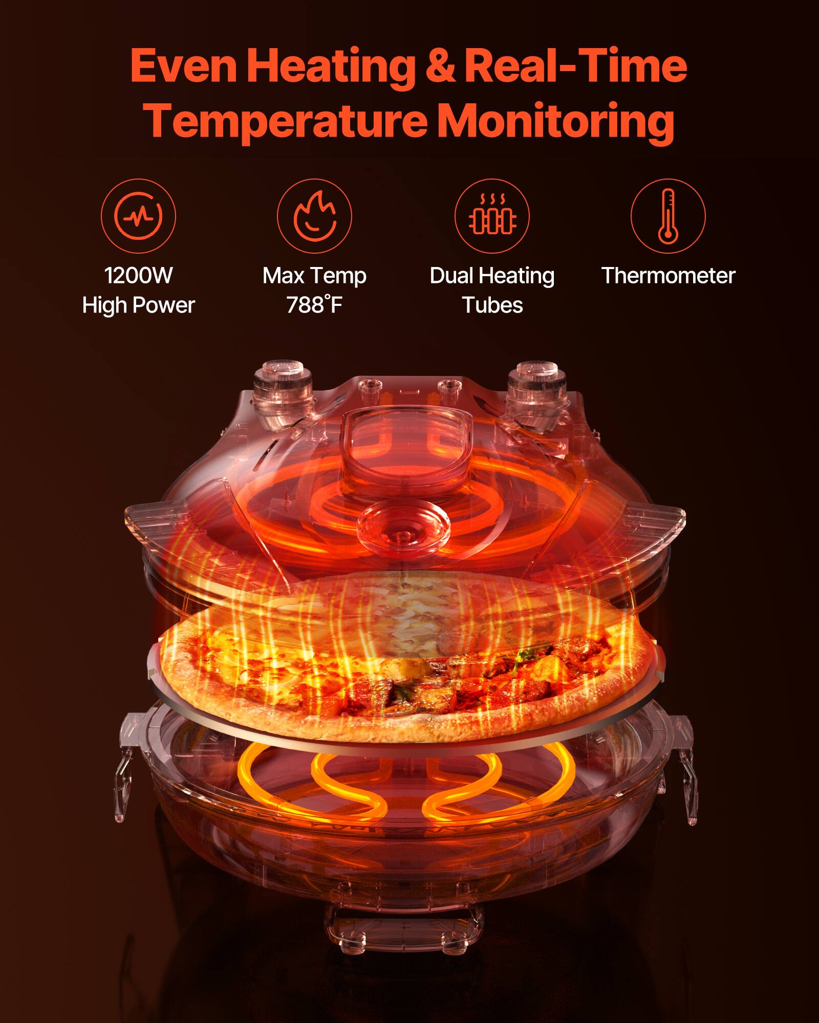 Even Heating & Real-Time Temperature Monitoring

1200W High Power

Max Temp 788°F

Dual Heating Thermometer Tubes