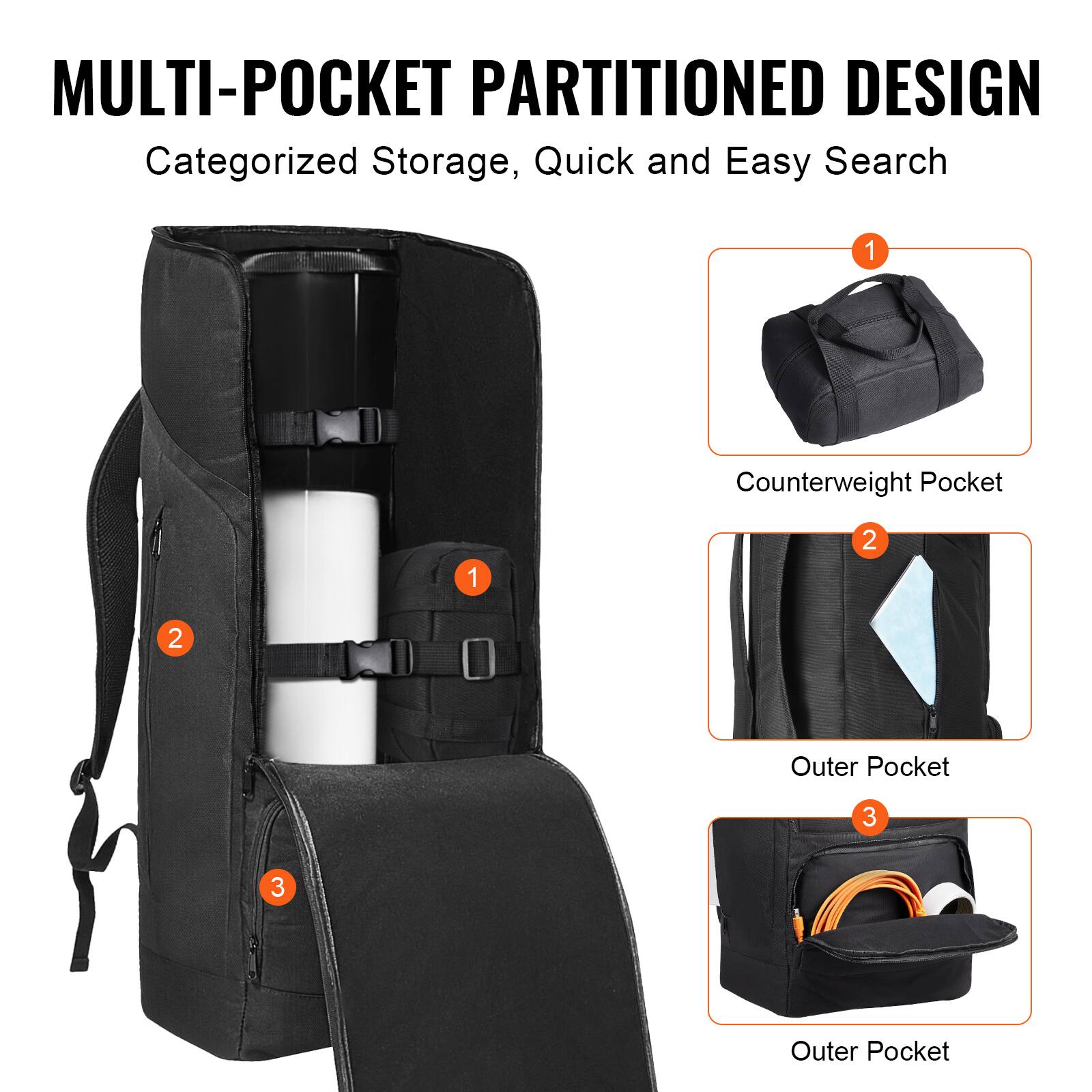 MULTI-POCKET PARTITIONED DESIGN  
Categorized Storage, Quick and Easy Search  

1. Counterweight Pocket  
2. Outer Pocket  
3. Outer Pocket