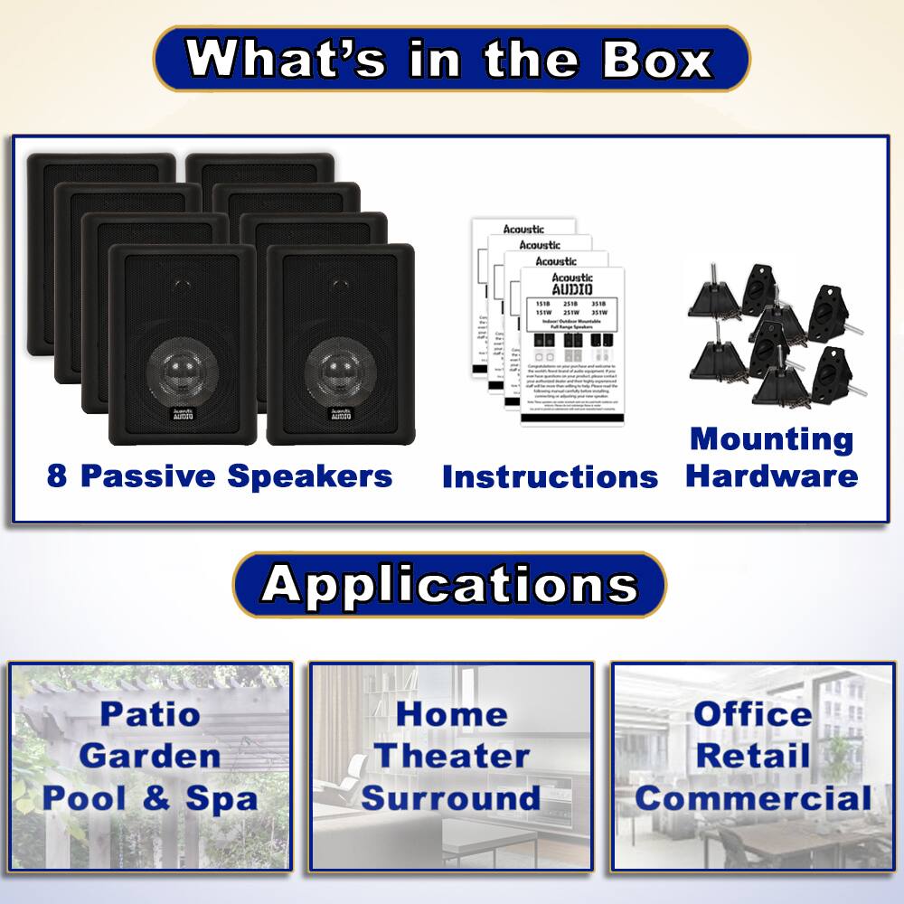 What's in the Box

- 8 Passive Speakers
- Instructions
- Hardware

Applications

- Patio Garden Pool & Spa
- Home Theater Surround
- Office Retail Commercial