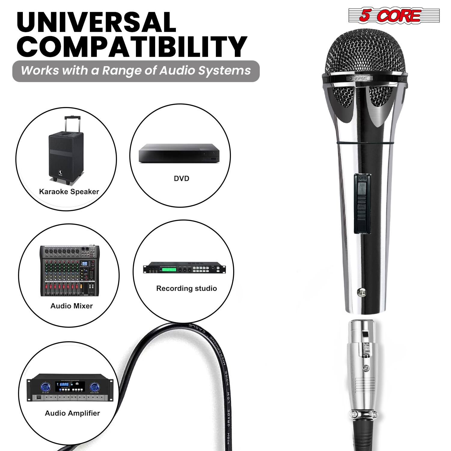 **UNIVERSAL COMPATIBILITY**  
Works with a Range of Audio Systems

- Karaoke Speaker
- DVD
- Audio Mixer
- Recording studio
- Audio Amplifier

**5 CORE**