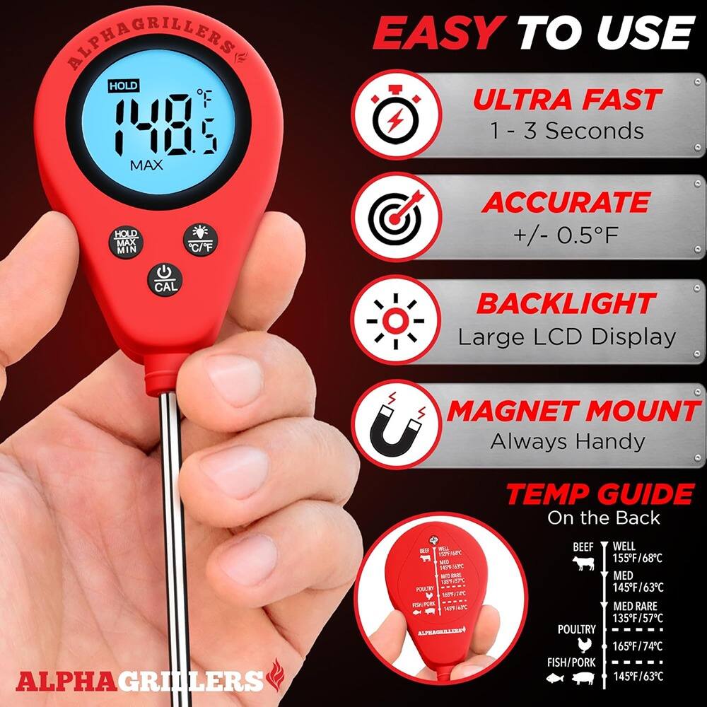 **ALPHA GRILLERS**

**EASY TO USE**

- **ULTRA FAST**  
  1 - 3 Seconds

- **ACCURATE**  
  +/- 0.5°F

- **BACKLIGHT**  
  Large LCD Display

- **MAGNET MOUNT**  
  Always Handy

- **TEMP GUIDE**  
  On the Back

**HOLD MAX MIN**  
**CAL**  
**C/F**

**TEMP GUIDE**  
- BEEF  
  - WELL 160°F/71°C  
  - MEDIUM 145°F/63°C  
  - MEDIUM RARE 135°F/57°C  
- POUltRY 165°F/74°C  
- FISH/PORK 145°F/63°C

**ALPHA GRILLERS**