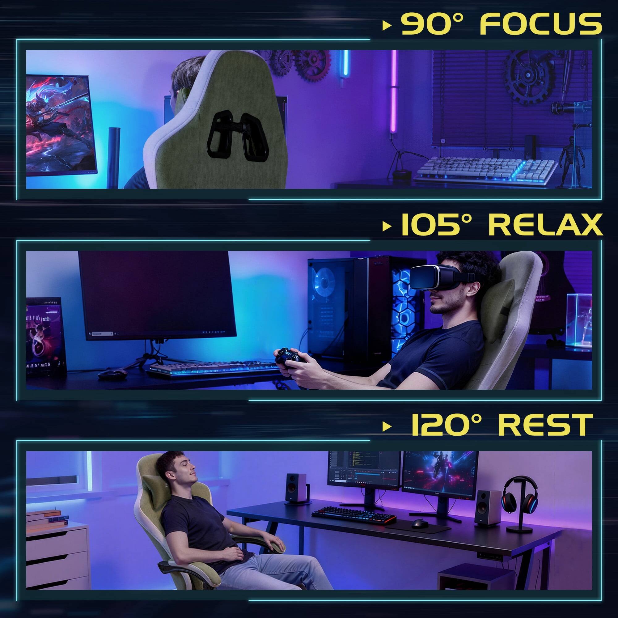 90° FOCUS  
105° RELAX  
120° REST