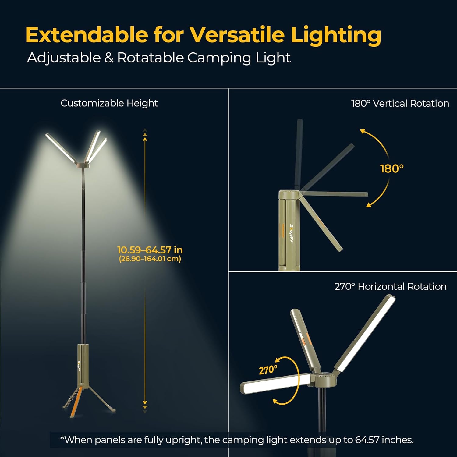 Extendable for Versatile Lighting  
Adjustable & Rotatable Camping Light  

Customizable Height  
10.59–64.57 in (26.90–164.01 cm)  

180° Vertical Rotation  

270° Horizontal Rotation  

*When panels are fully upright, the camping light extends up to 64.57 inches.