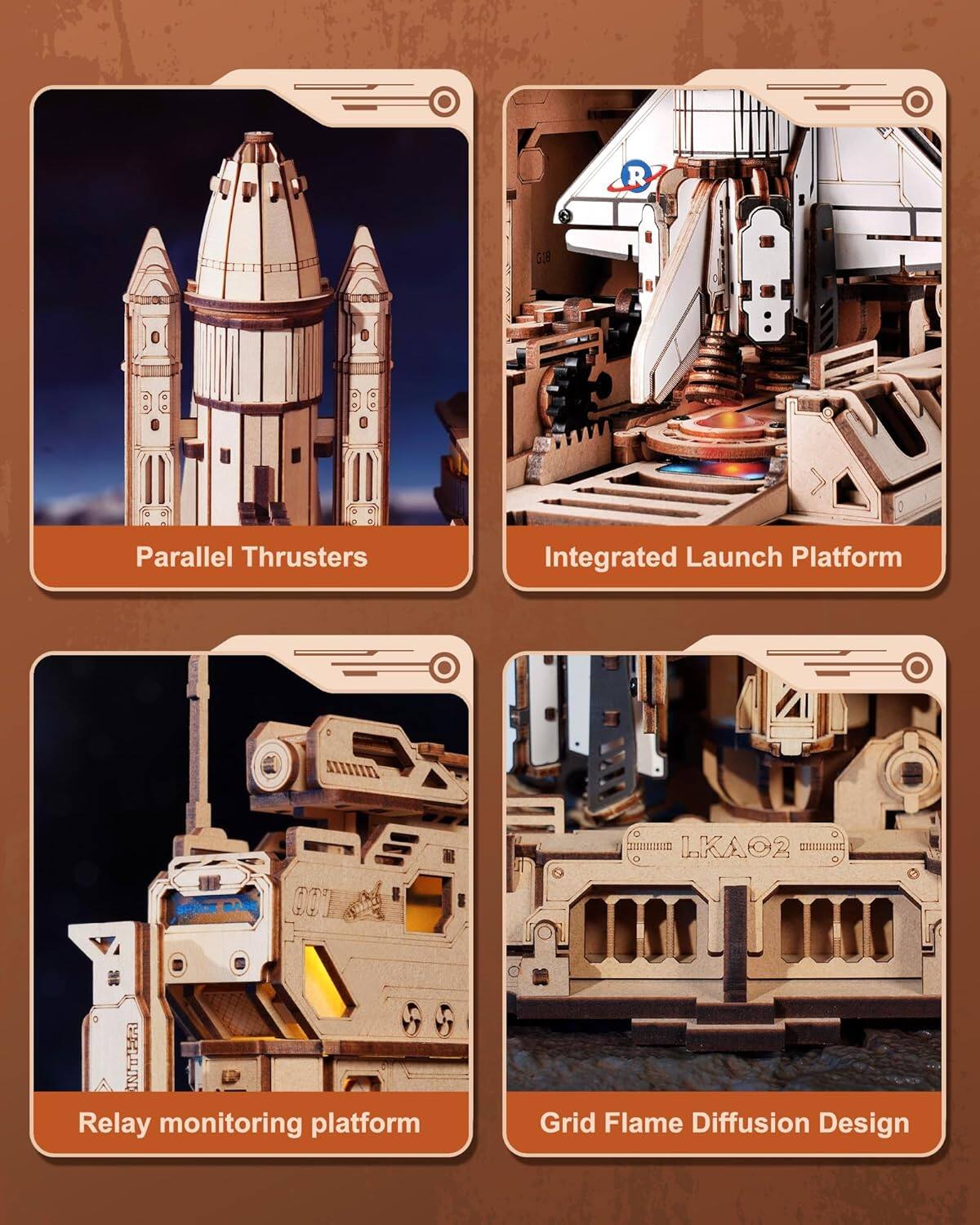 R GB Parallel Thrusters  
Integrated Launch Platform  
MIIIInL Space 001  
Cnm2110  
IKAO2  
UNIIINIE  
Ia Relay monitoring platform  
Grid Flame Diffusion Design