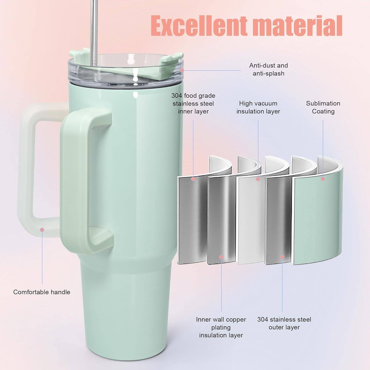 Excellent material: Anti-dust and anti-splash, 304 food-grade stainless steel inner layer, High vacuum insulation layer, Sublimation Coating, Comfortable handle, Inner wall copper plating insulation layer, 304 stainless steel outer layer.