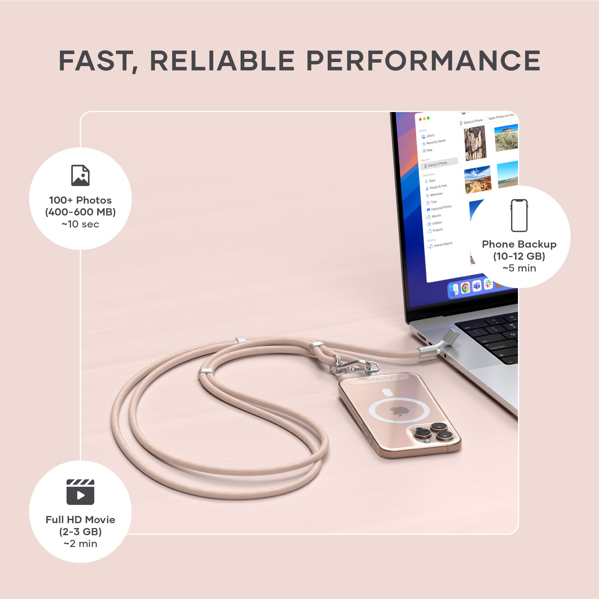 FAST, RELIABLE PERFORMANCE

- 100+ Photos (400-600 MB) - ~10 sec
- Phone Backup (10-12 GB) - ~5 min
- Full HD Movie (2-3 GB) - ~2 min